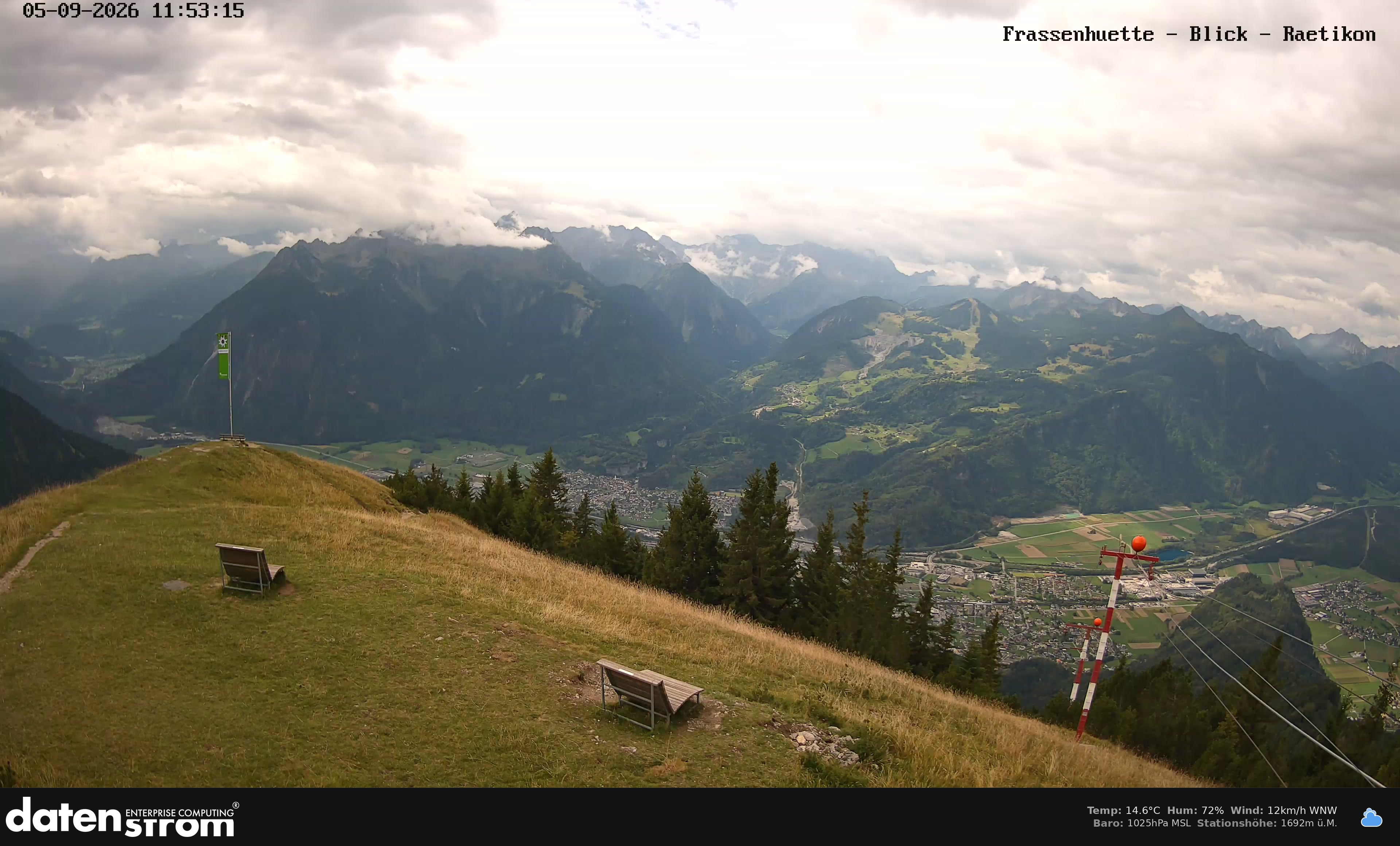 Bludenz - Frassen Hütte, Rätikon