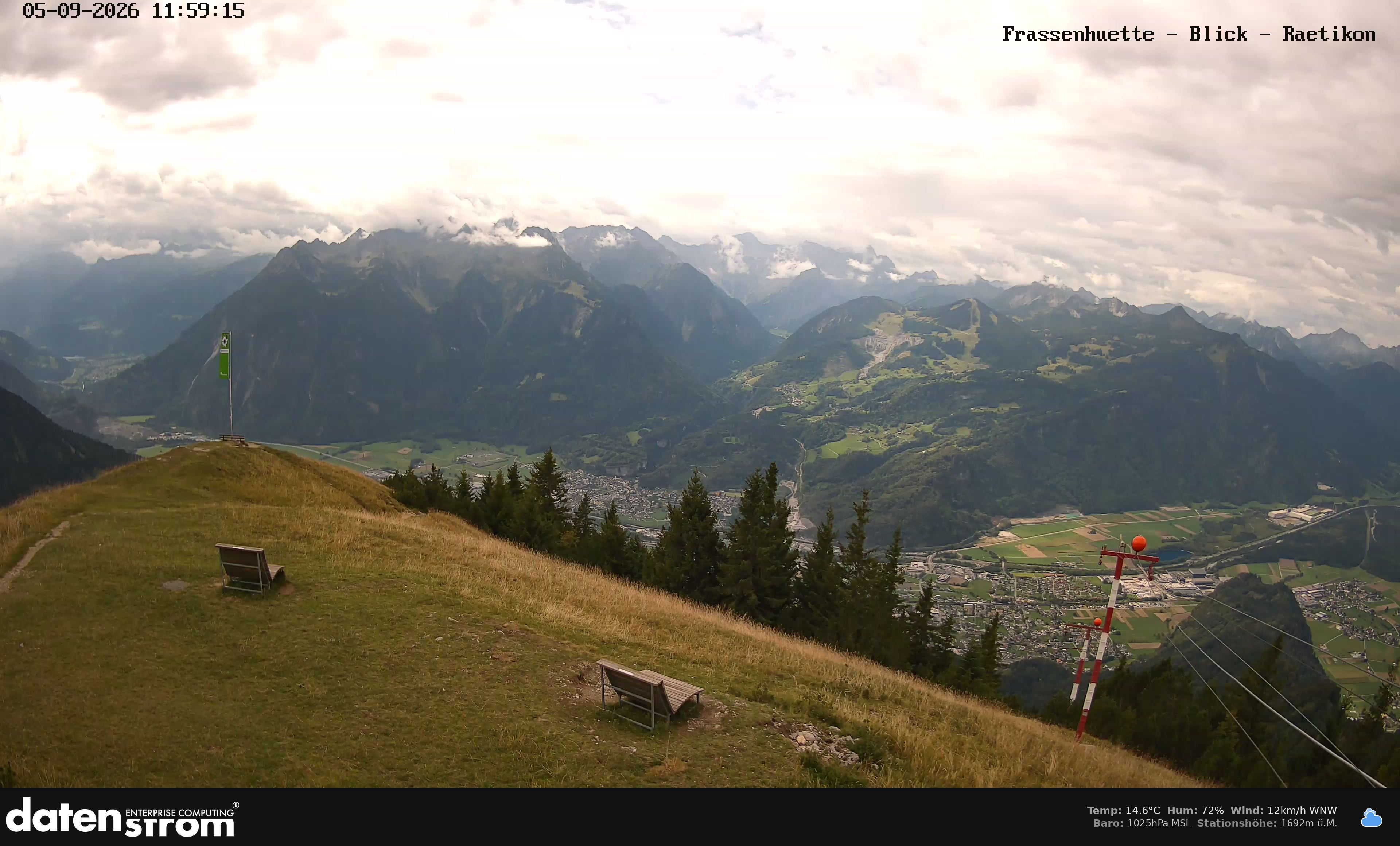 Bludenz - Frassen Hütte, Rätikon