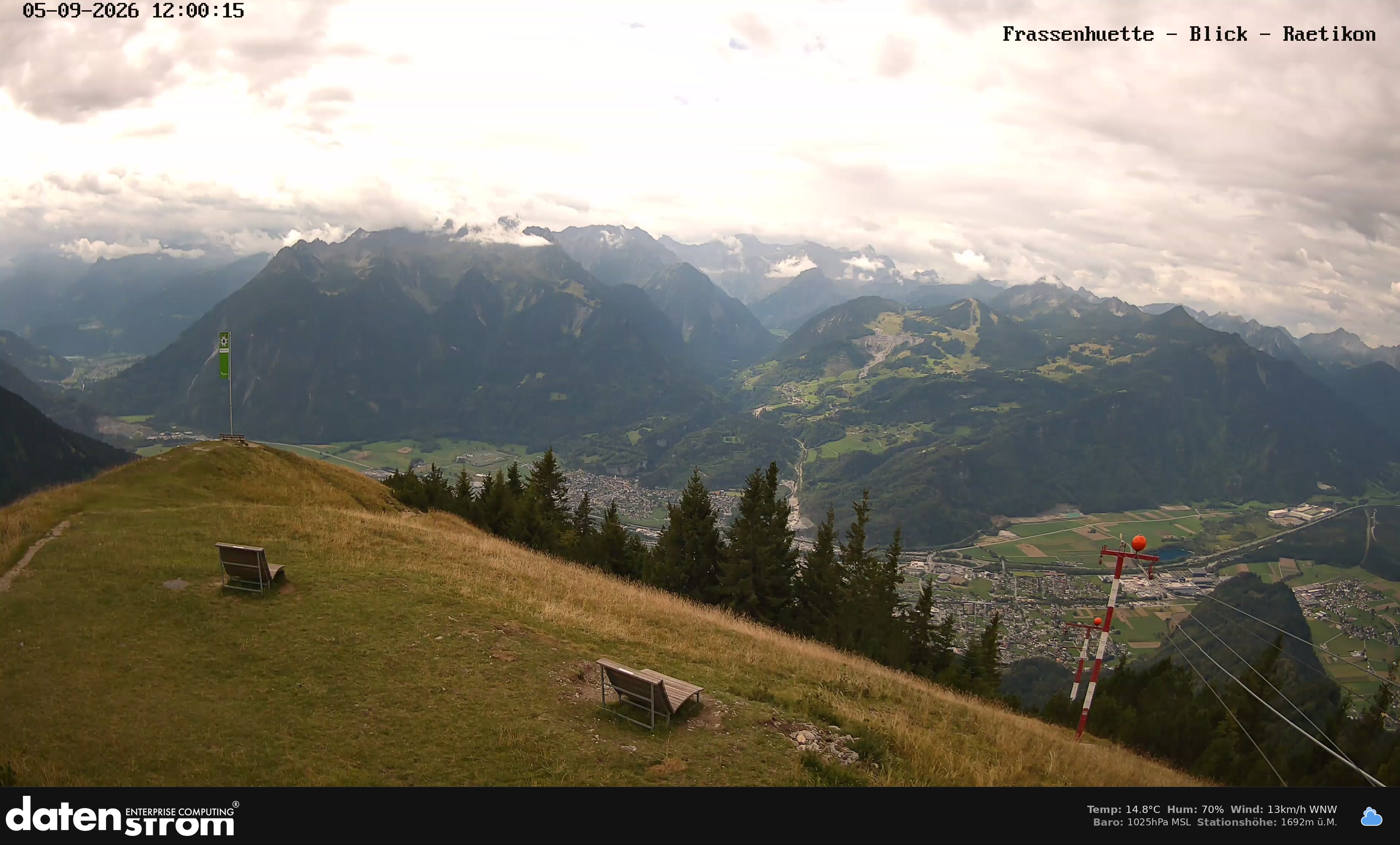 Bludenz - Frassen Hütte, Rätikon
