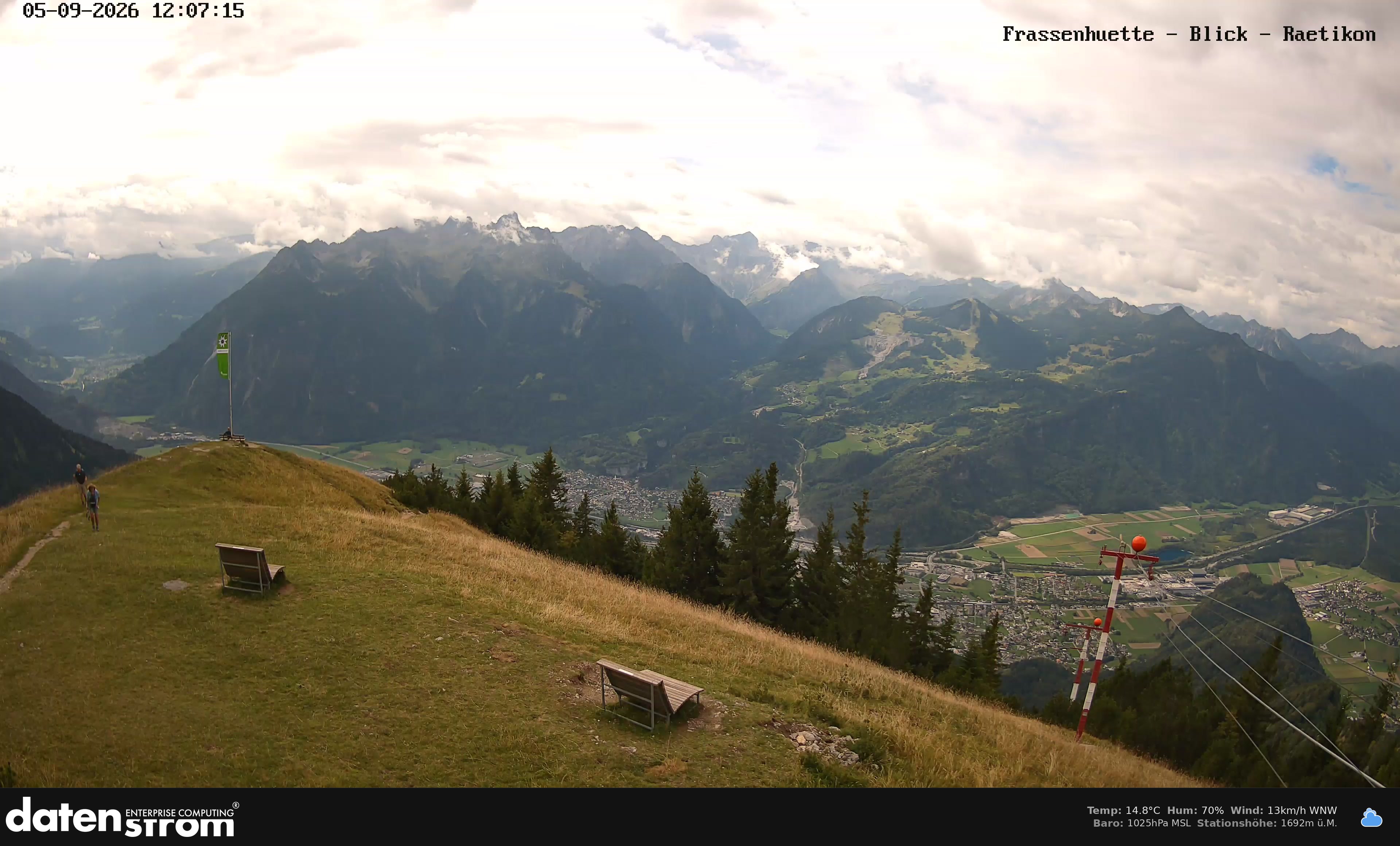 Bludenz - Frassen Hütte, Rätikon
