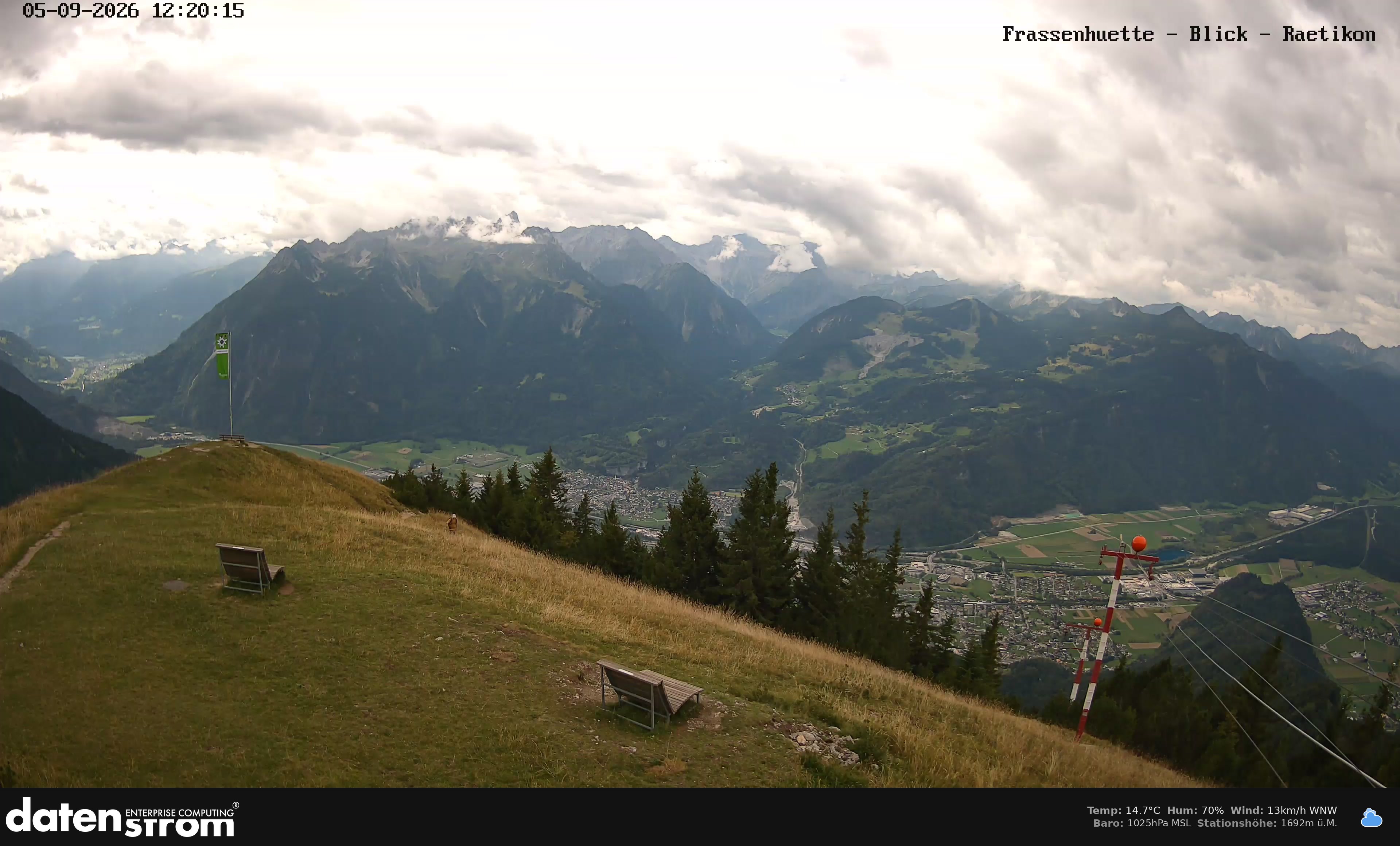 Bludenz - Frassen Hütte, Rätikon