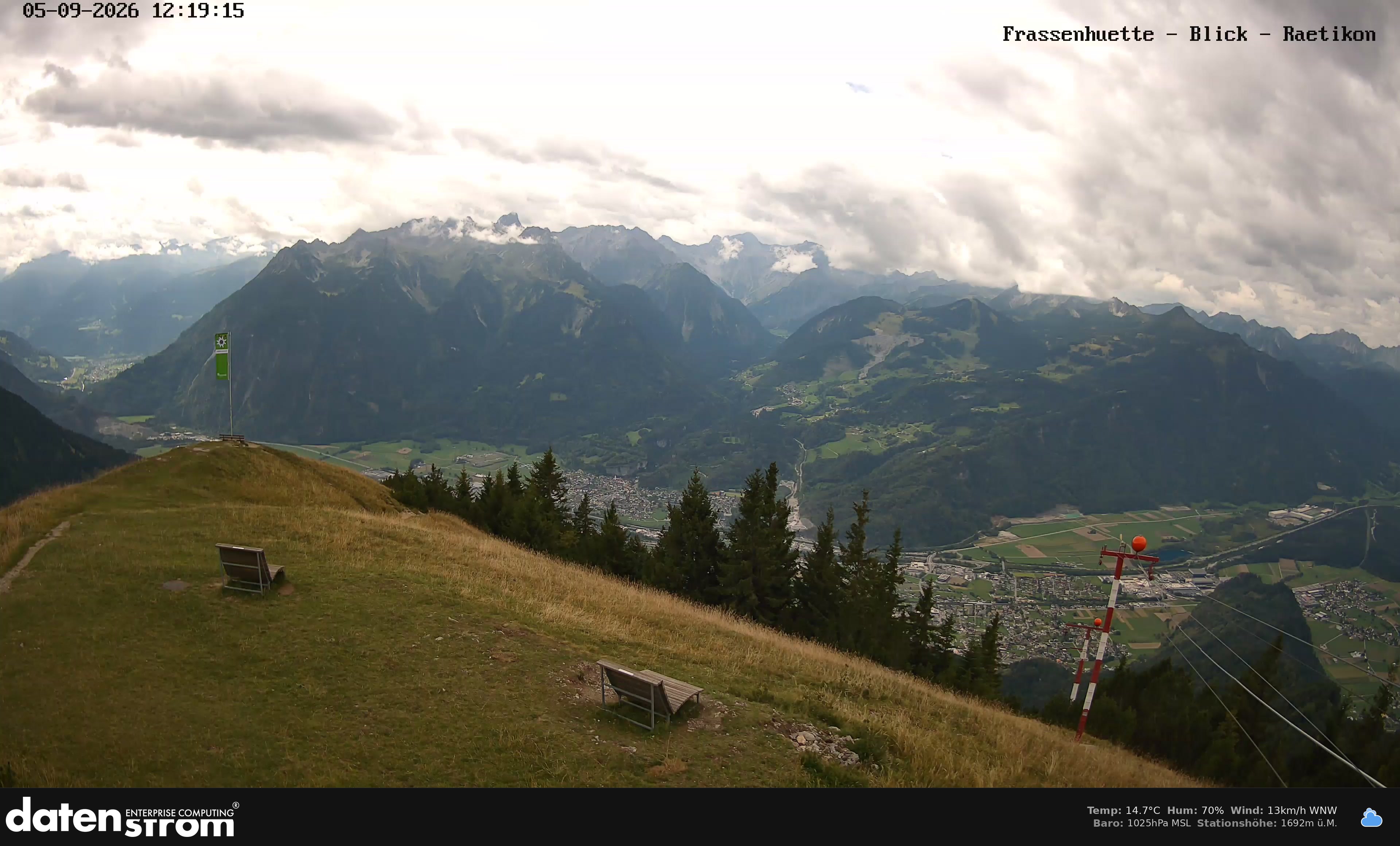 Bludenz - Frassen Hütte, Rätikon