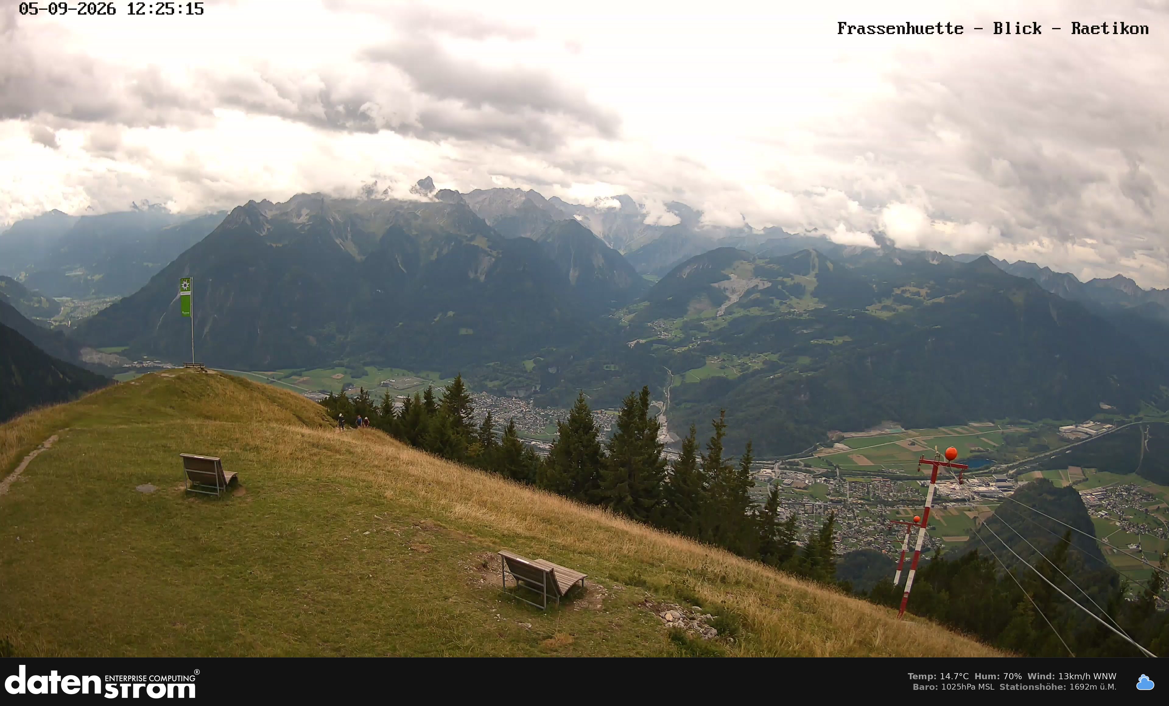 Bludenz - Frassen Hütte, Rätikon