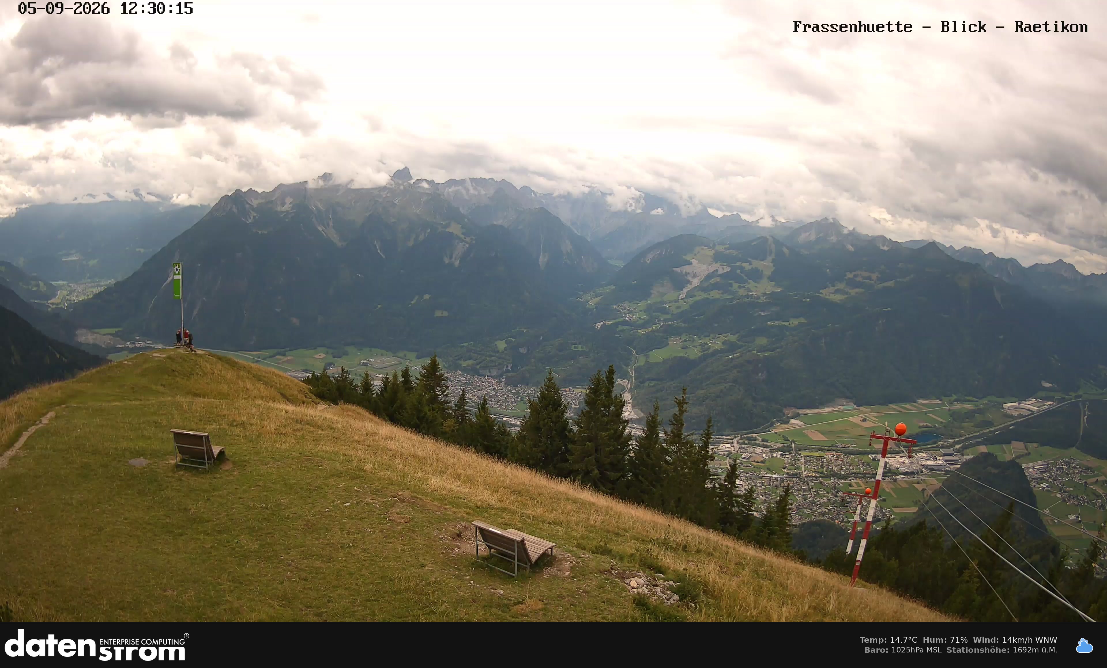 Bludenz - Frassen Hütte, Rätikon