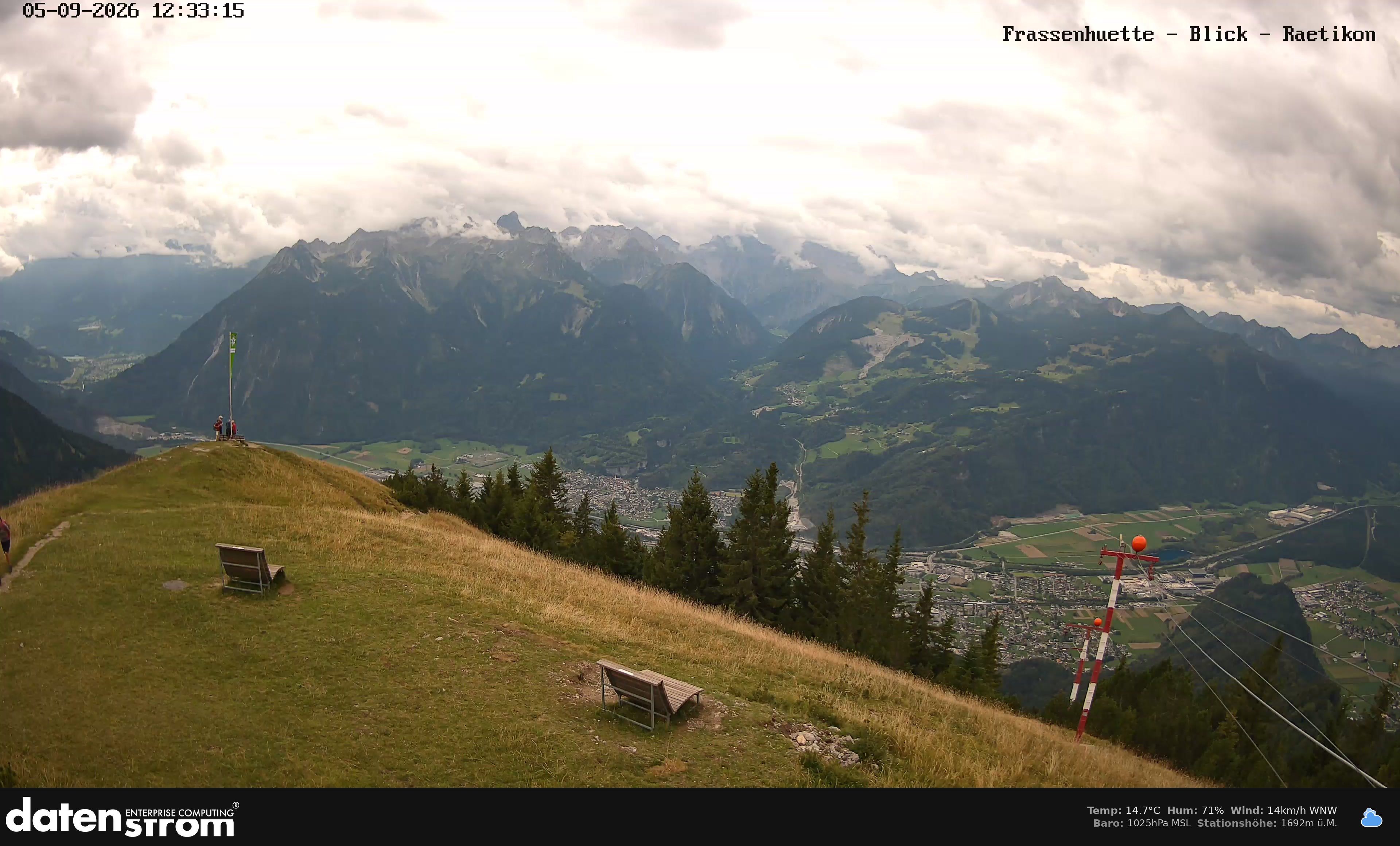 Bludenz - Frassen Hütte, Rätikon