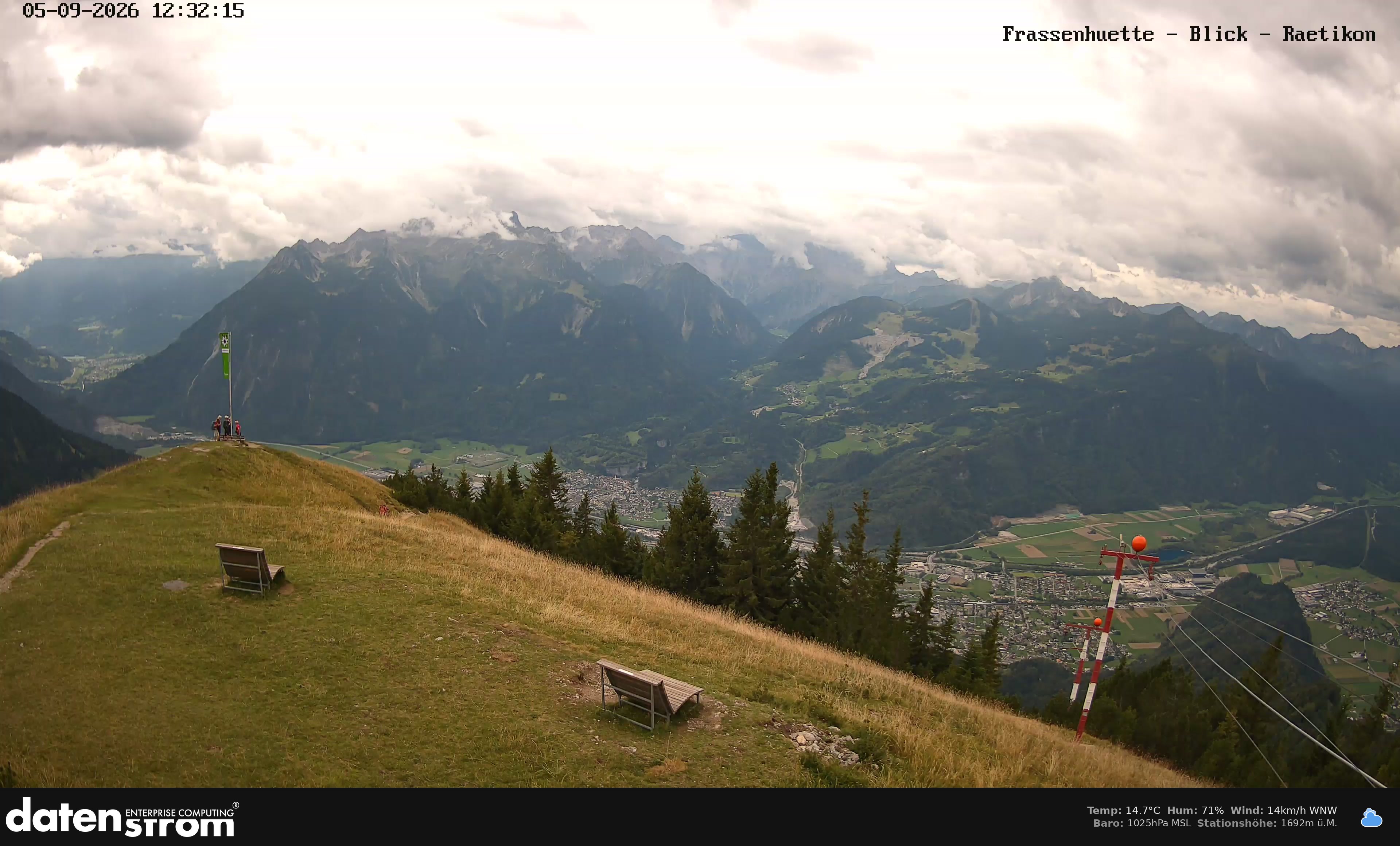 Bludenz - Frassen Hütte, Rätikon