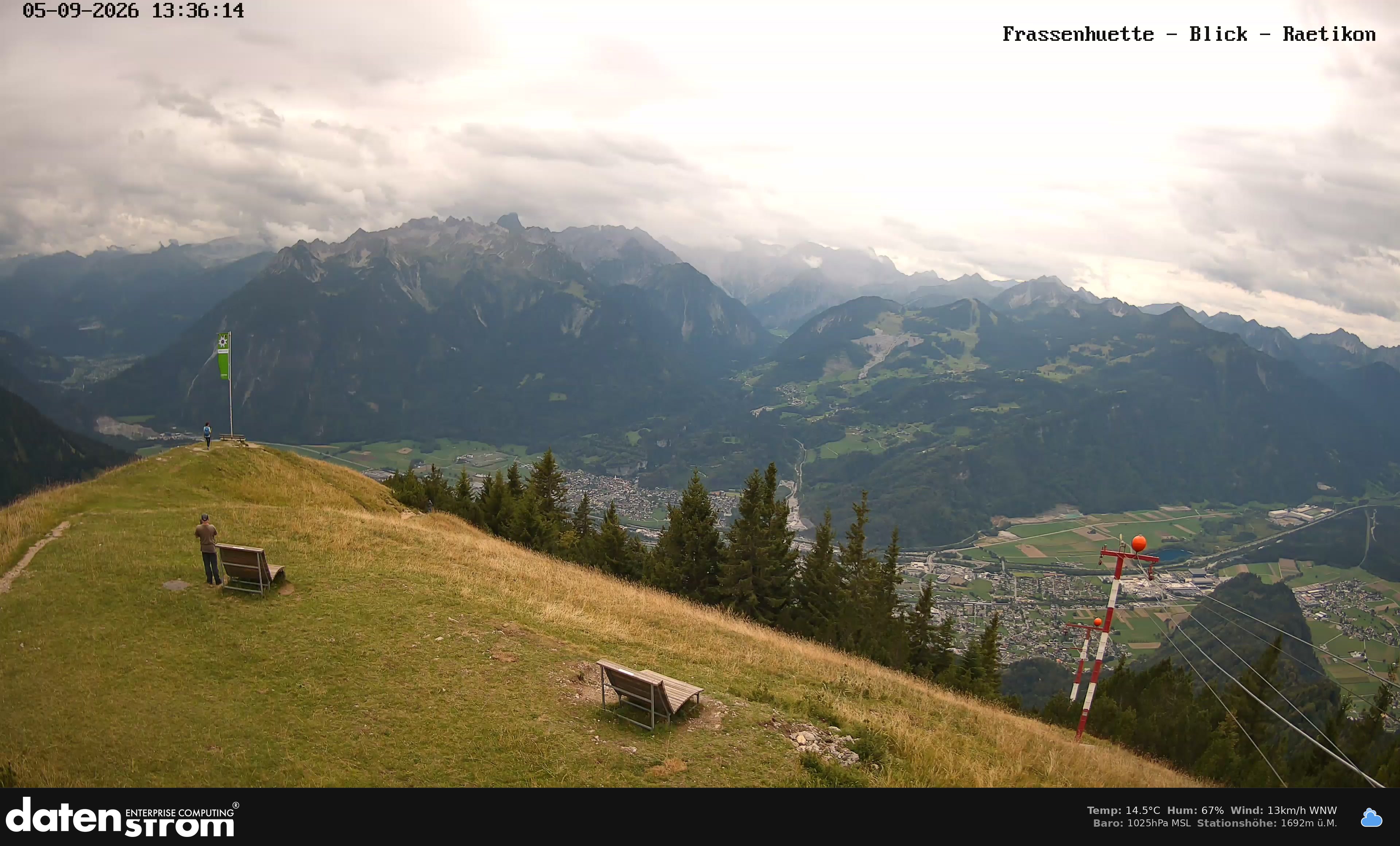 Bludenz - Frassen Hütte, Rätikon