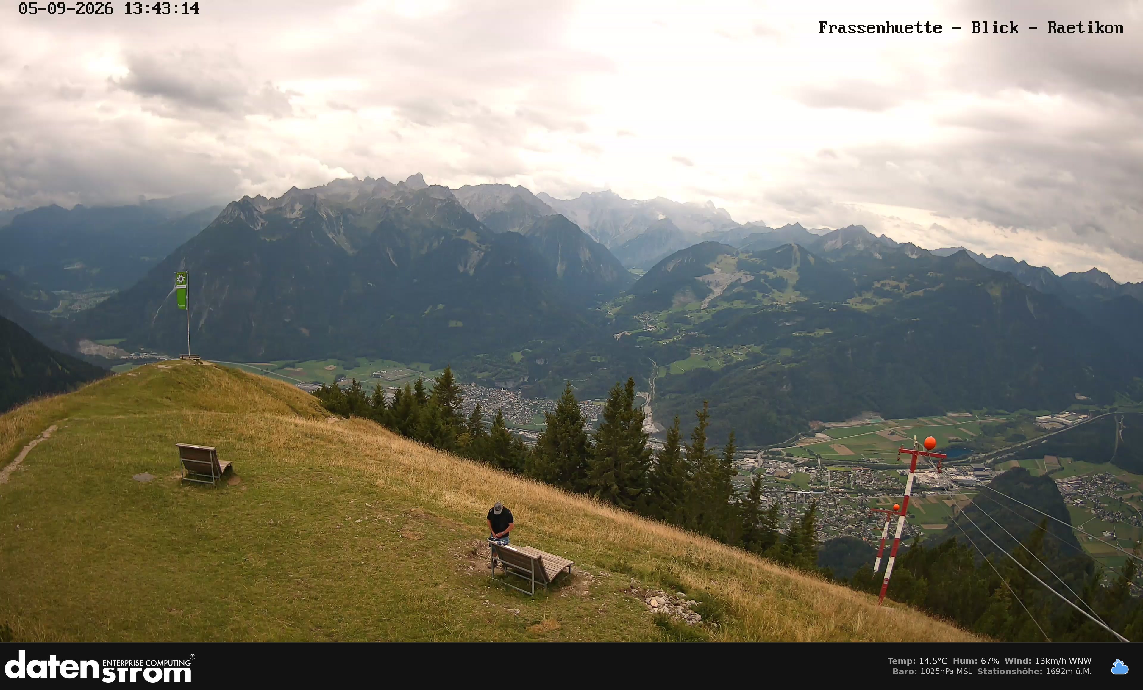 Bludenz - Frassen Hütte, Rätikon
