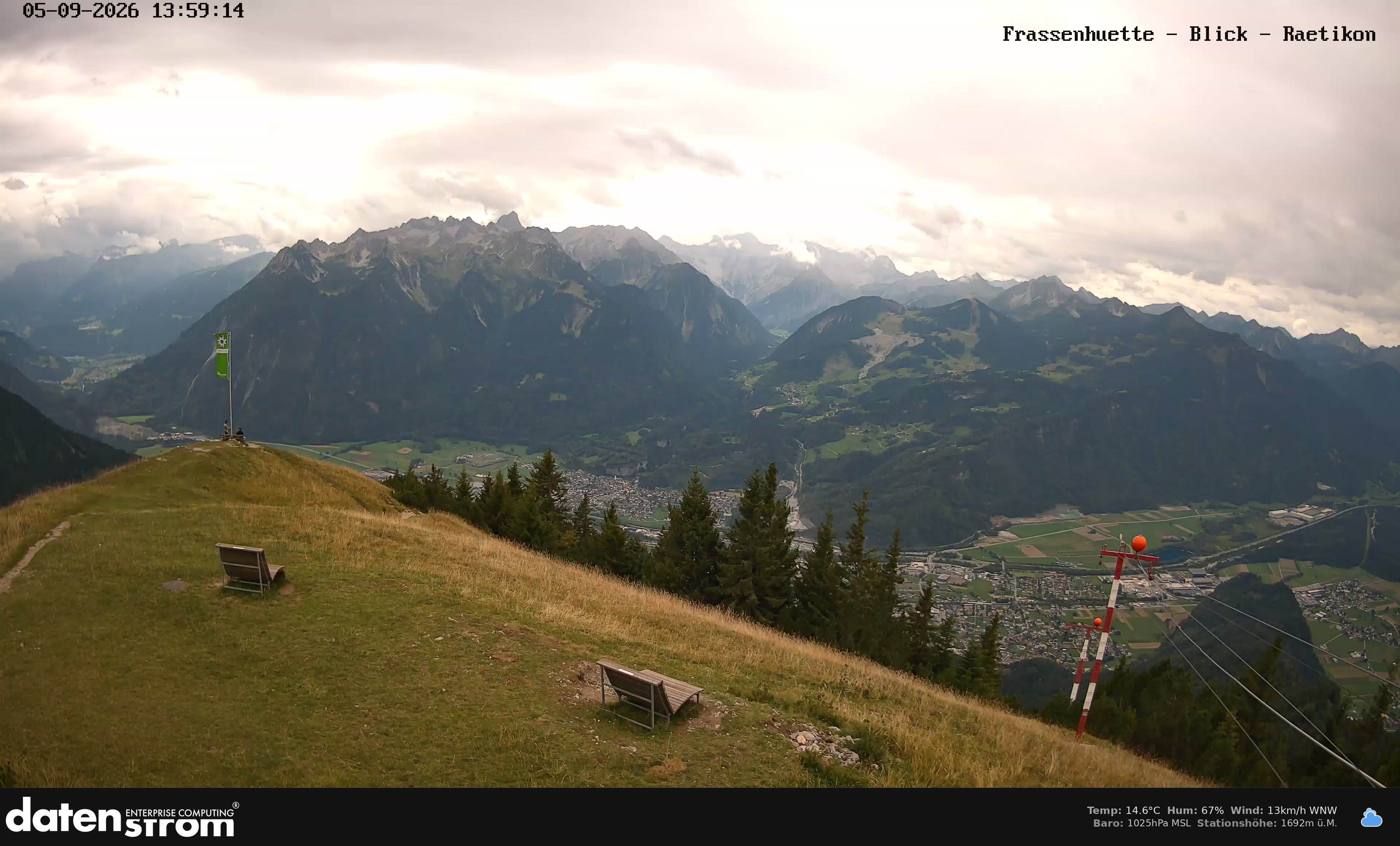 Bludenz - Frassen Hütte, Rätikon