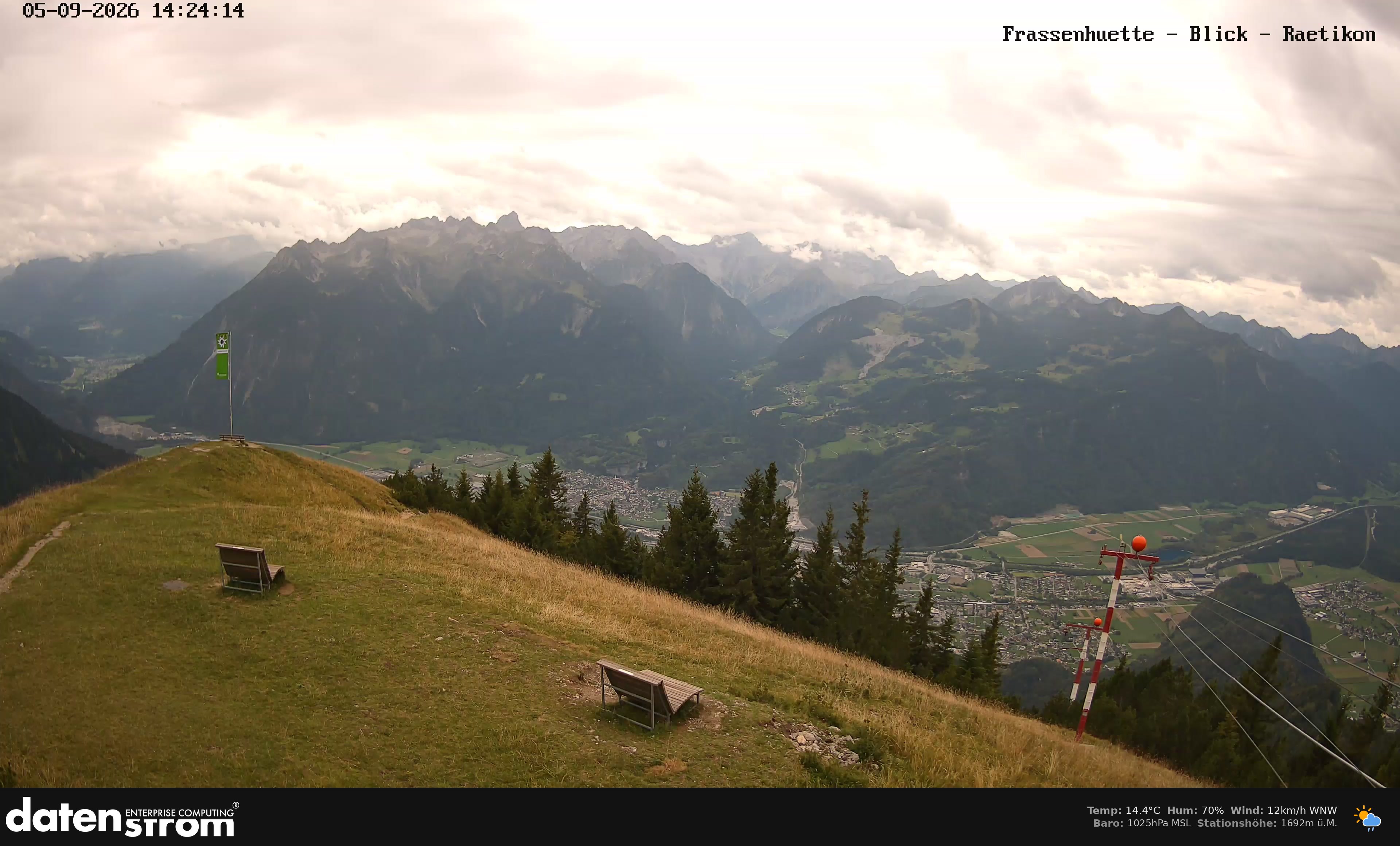 Bludenz - Frassen Hütte, Rätikon