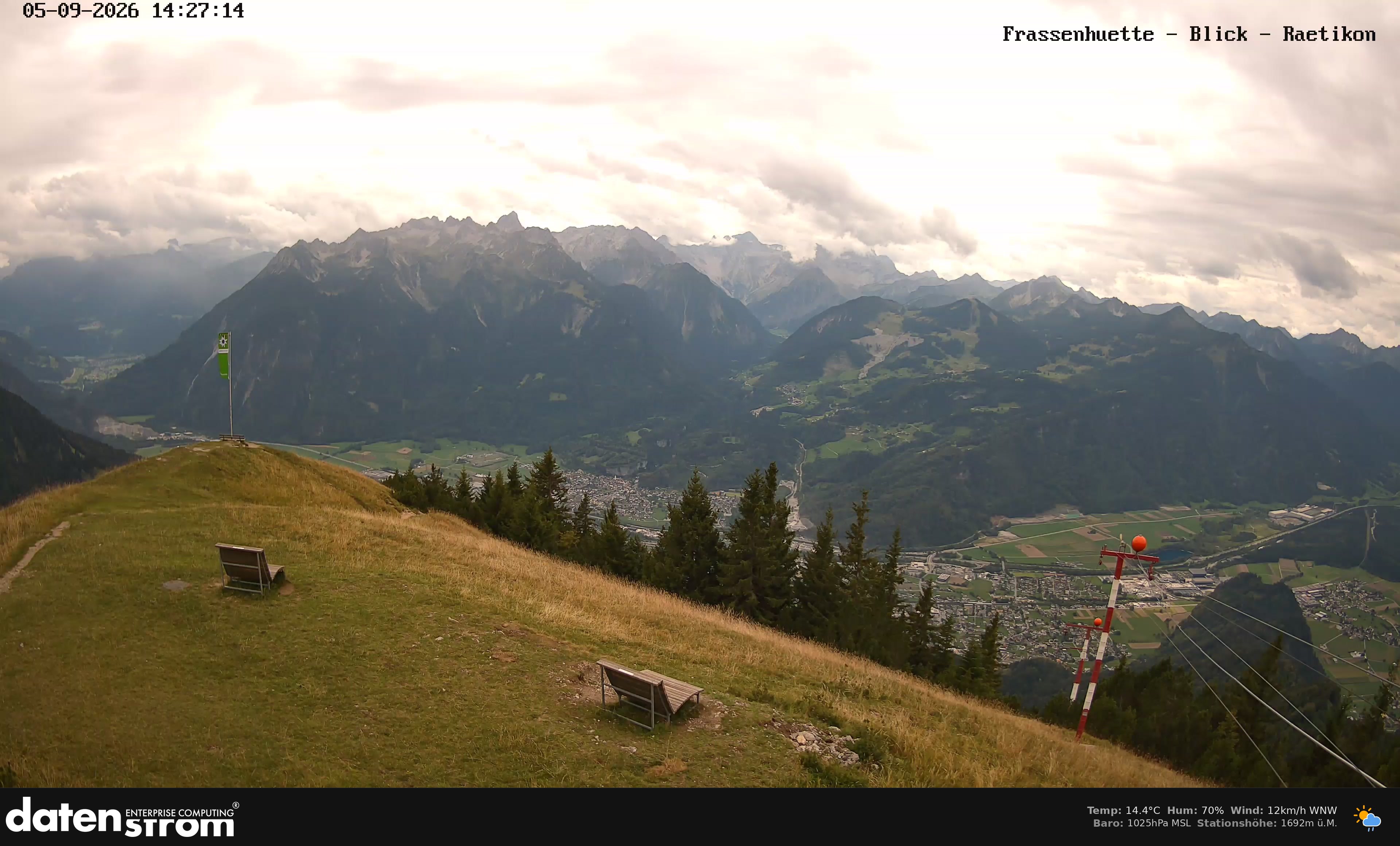 Bludenz - Frassen Hütte, Rätikon