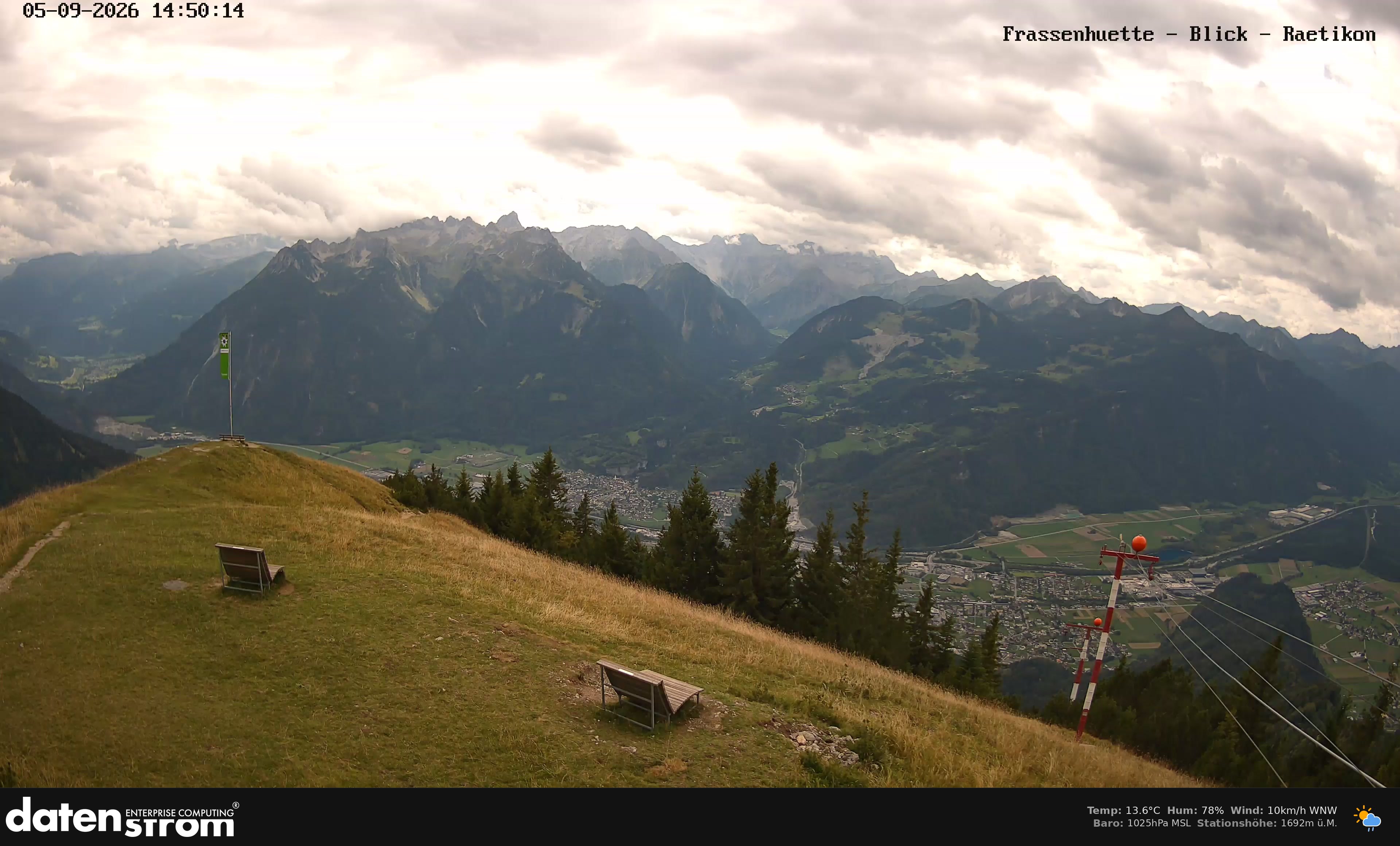 Bludenz - Frassen Hütte, Rätikon