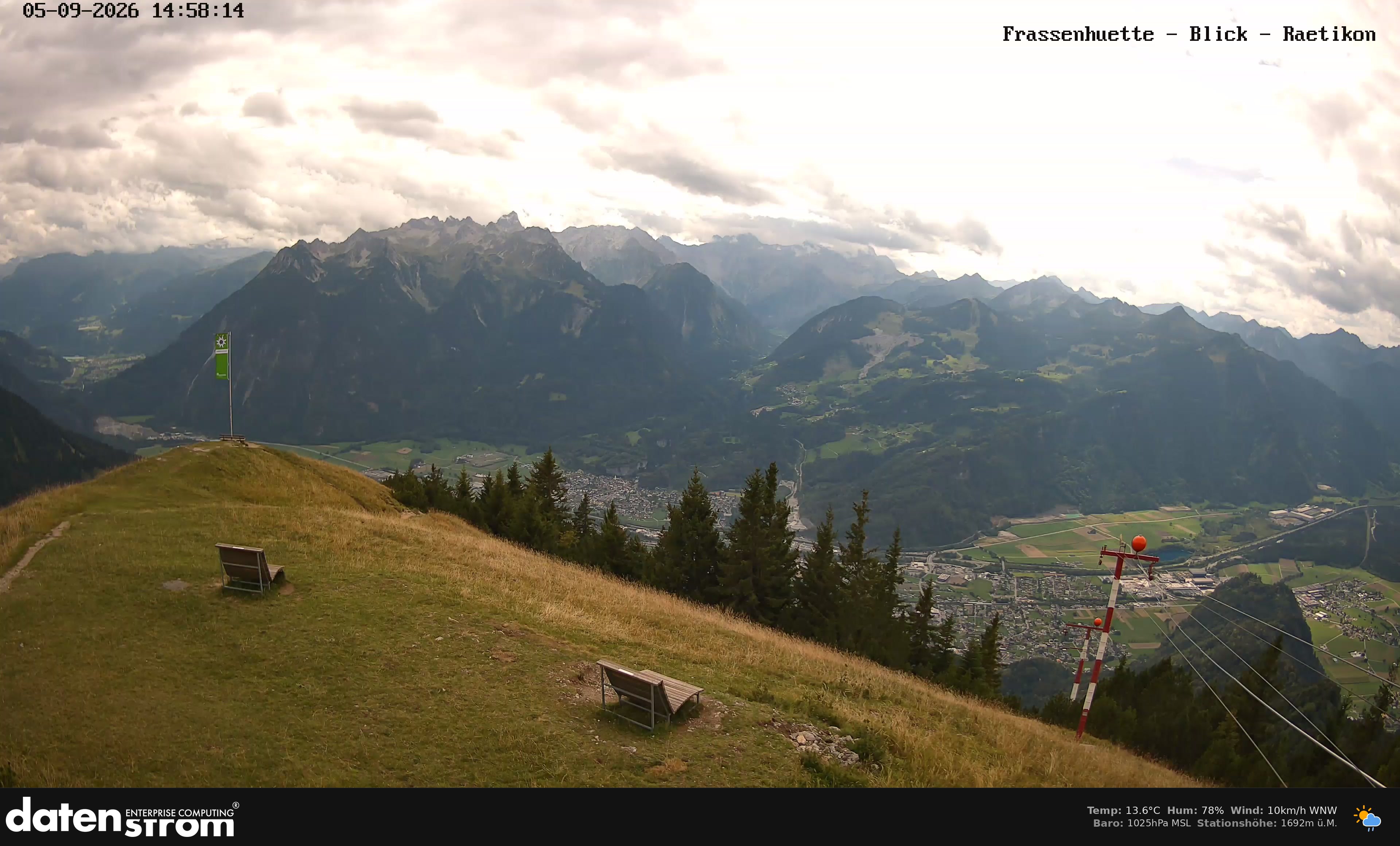 Bludenz - Frassen Hütte, Rätikon