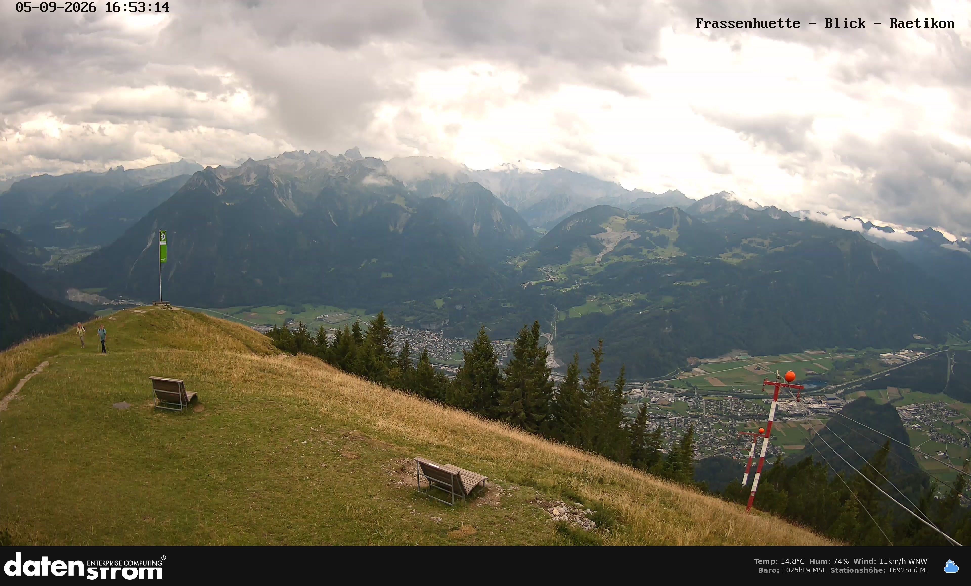 Bludenz - Frassen Hütte, Rätikon