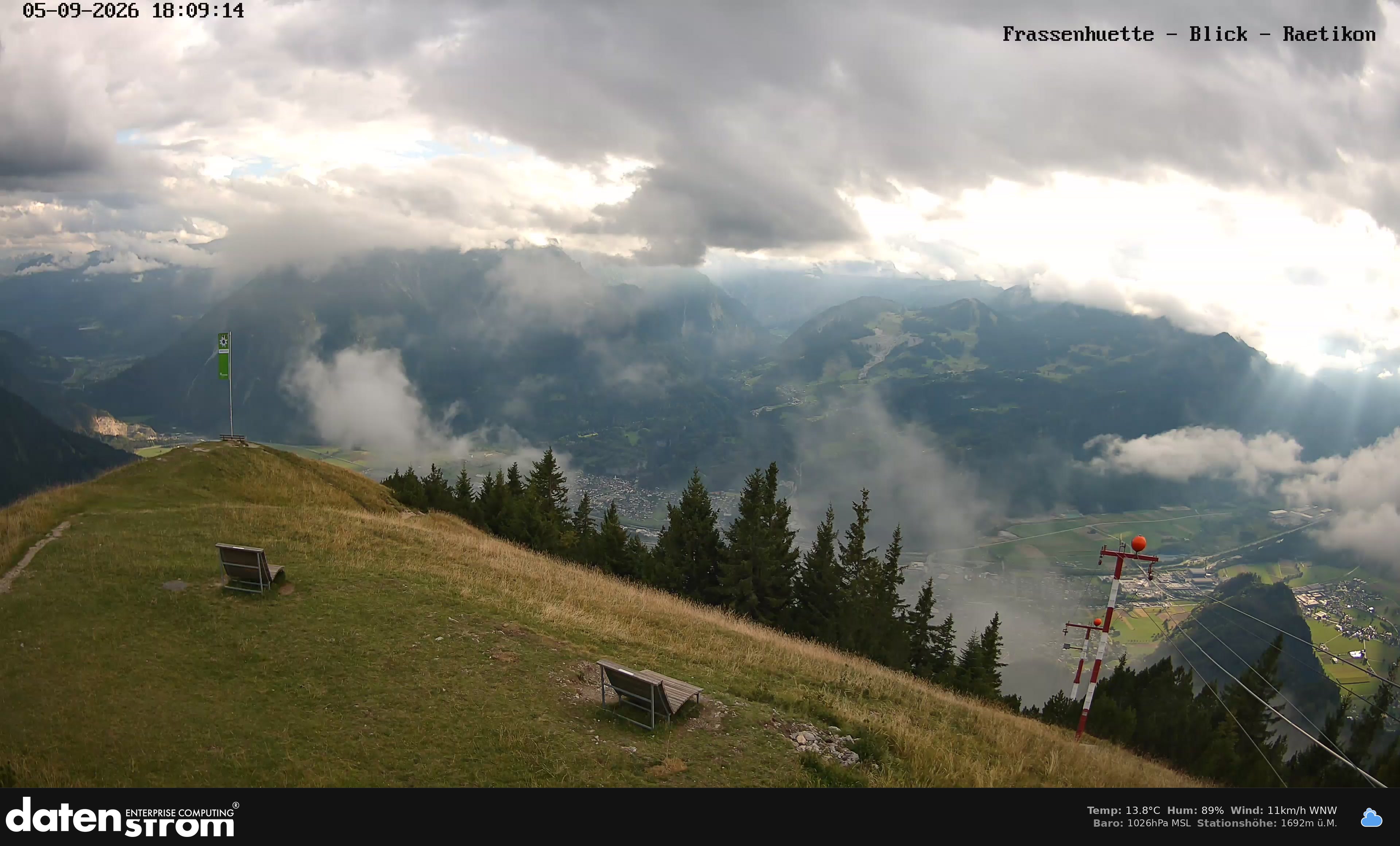 Bludenz - Frassen Hütte, Rätikon