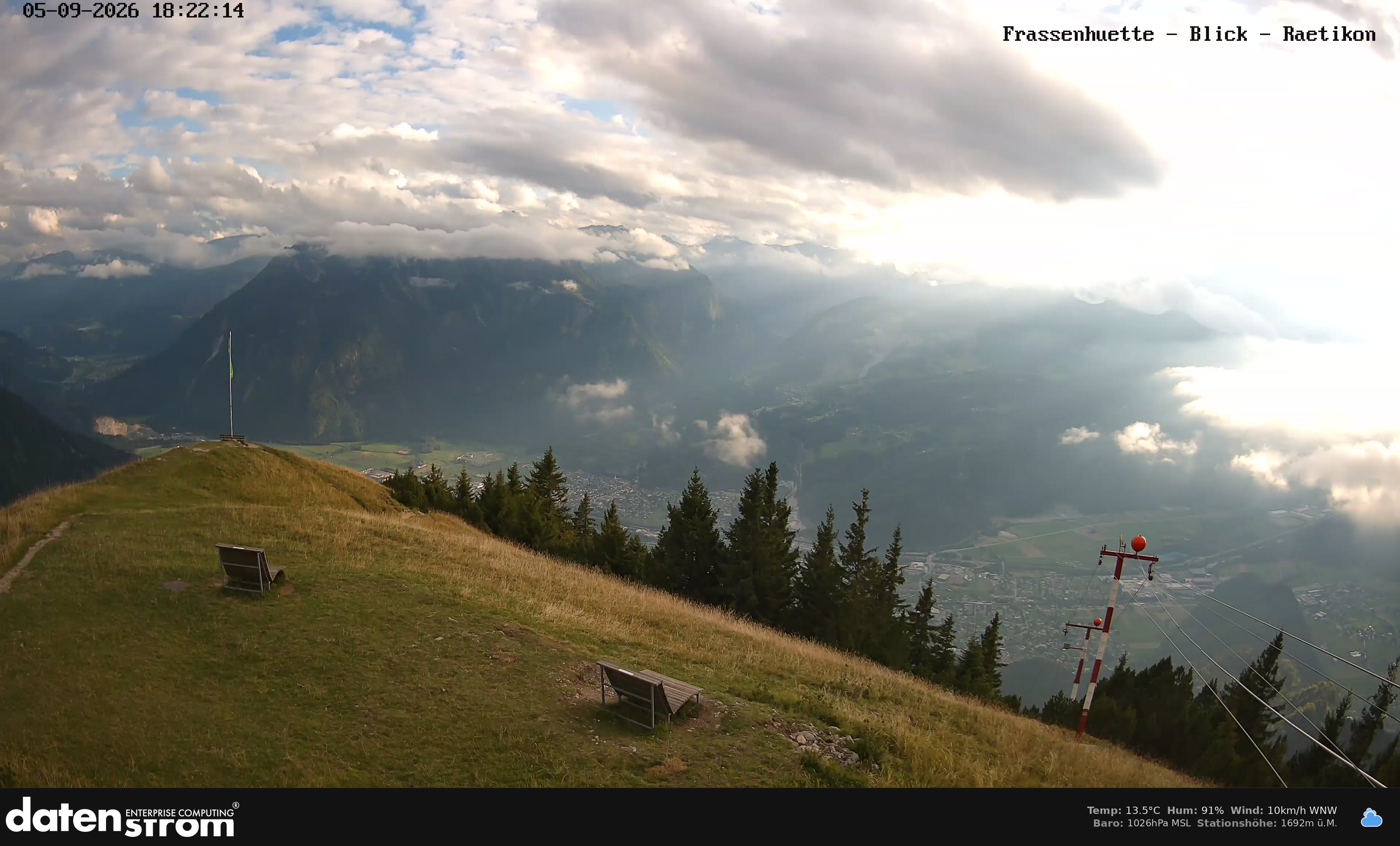 Bludenz - Frassen Hütte, Rätikon