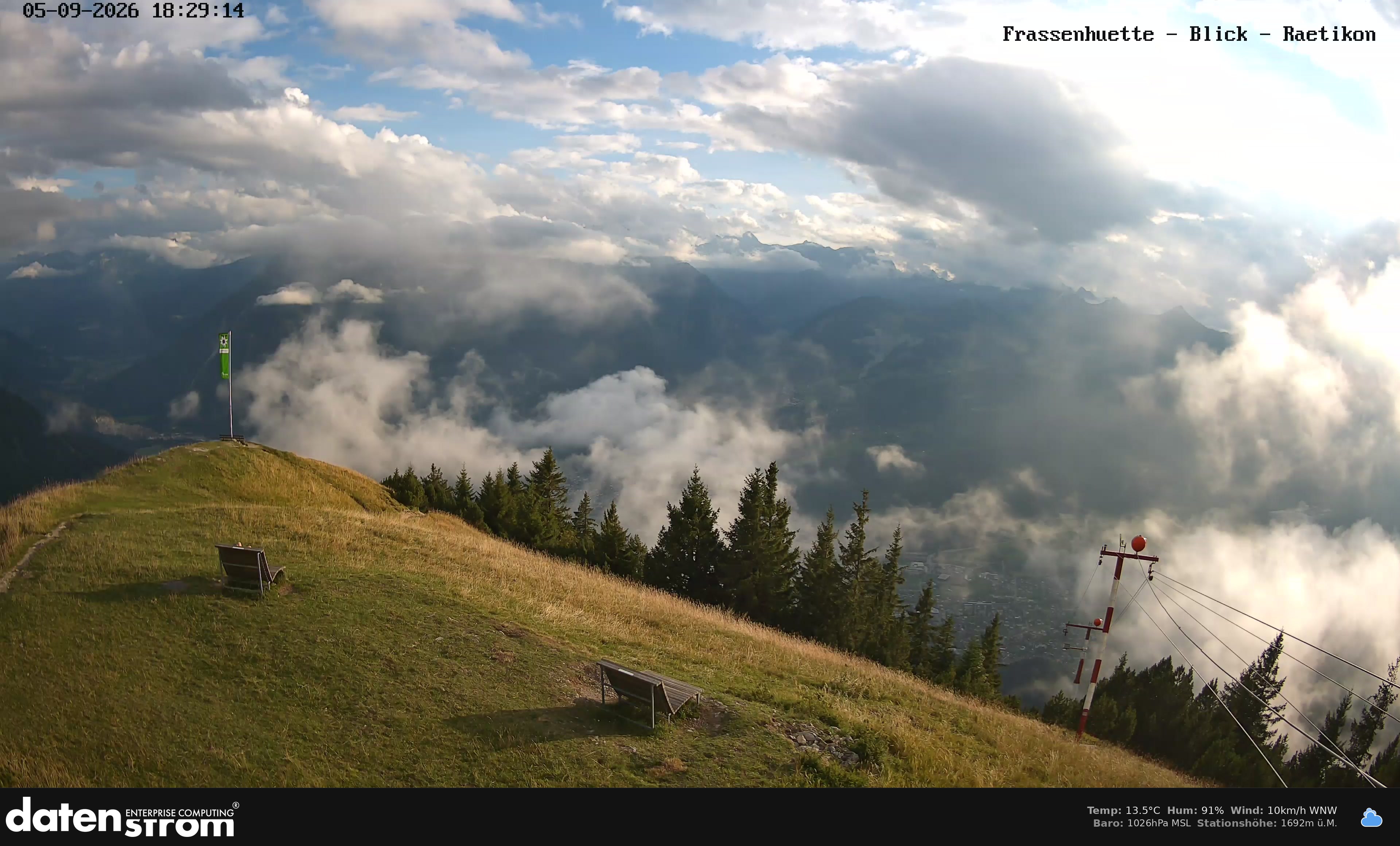 Bludenz - Frassen Hütte, Rätikon