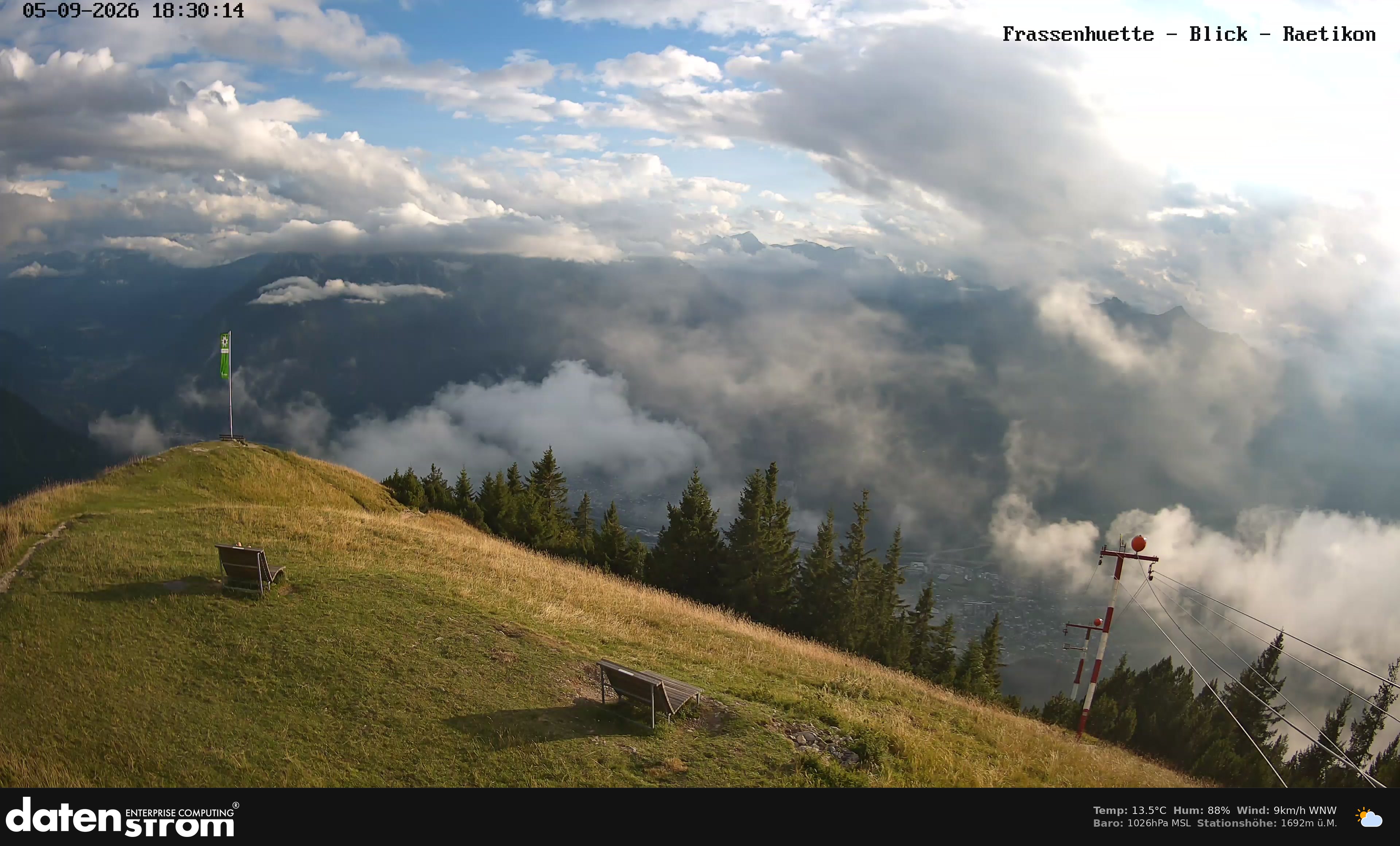 Bludenz - Frassen Hütte, Rätikon
