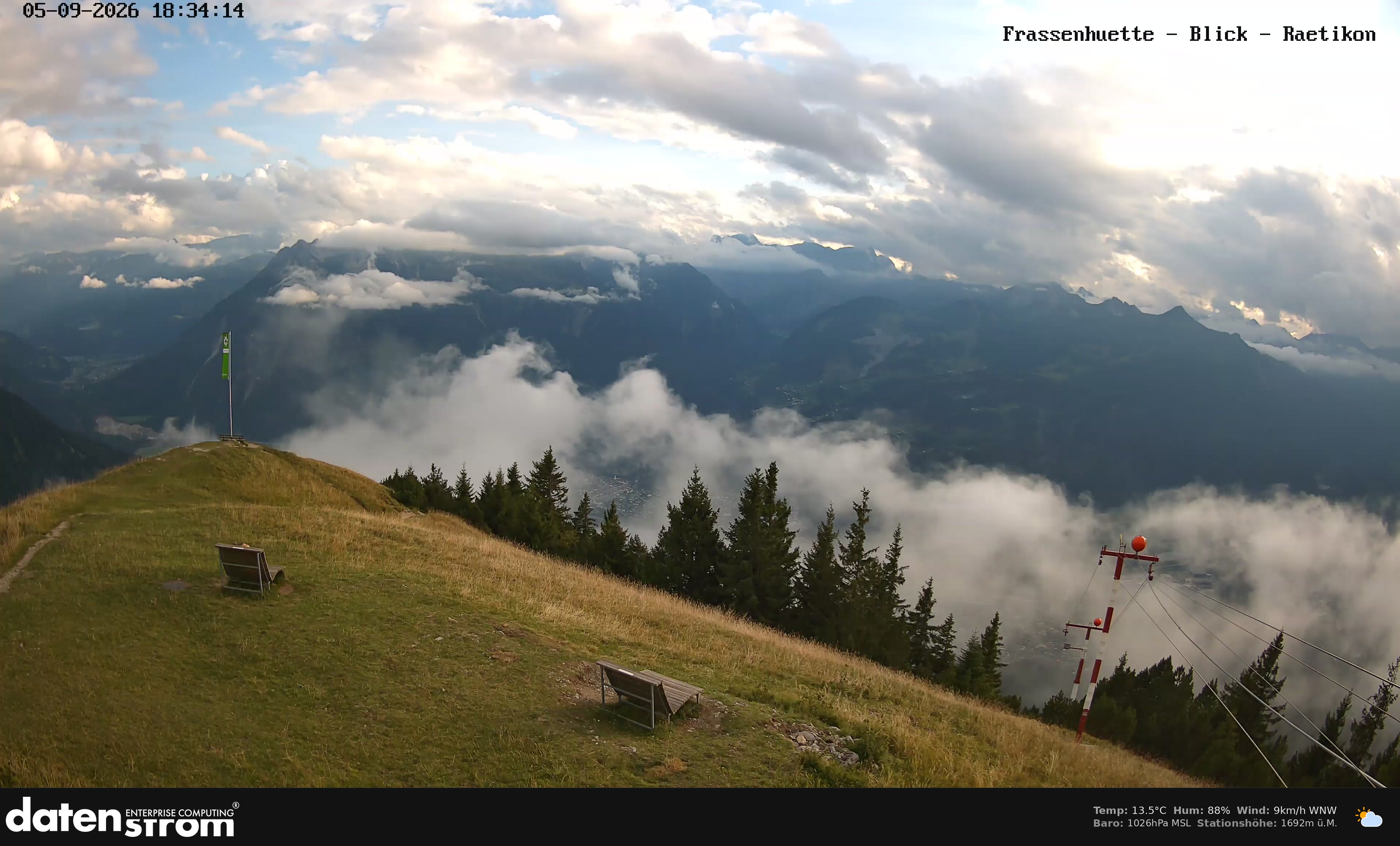 Bludenz - Frassen Hütte, Rätikon