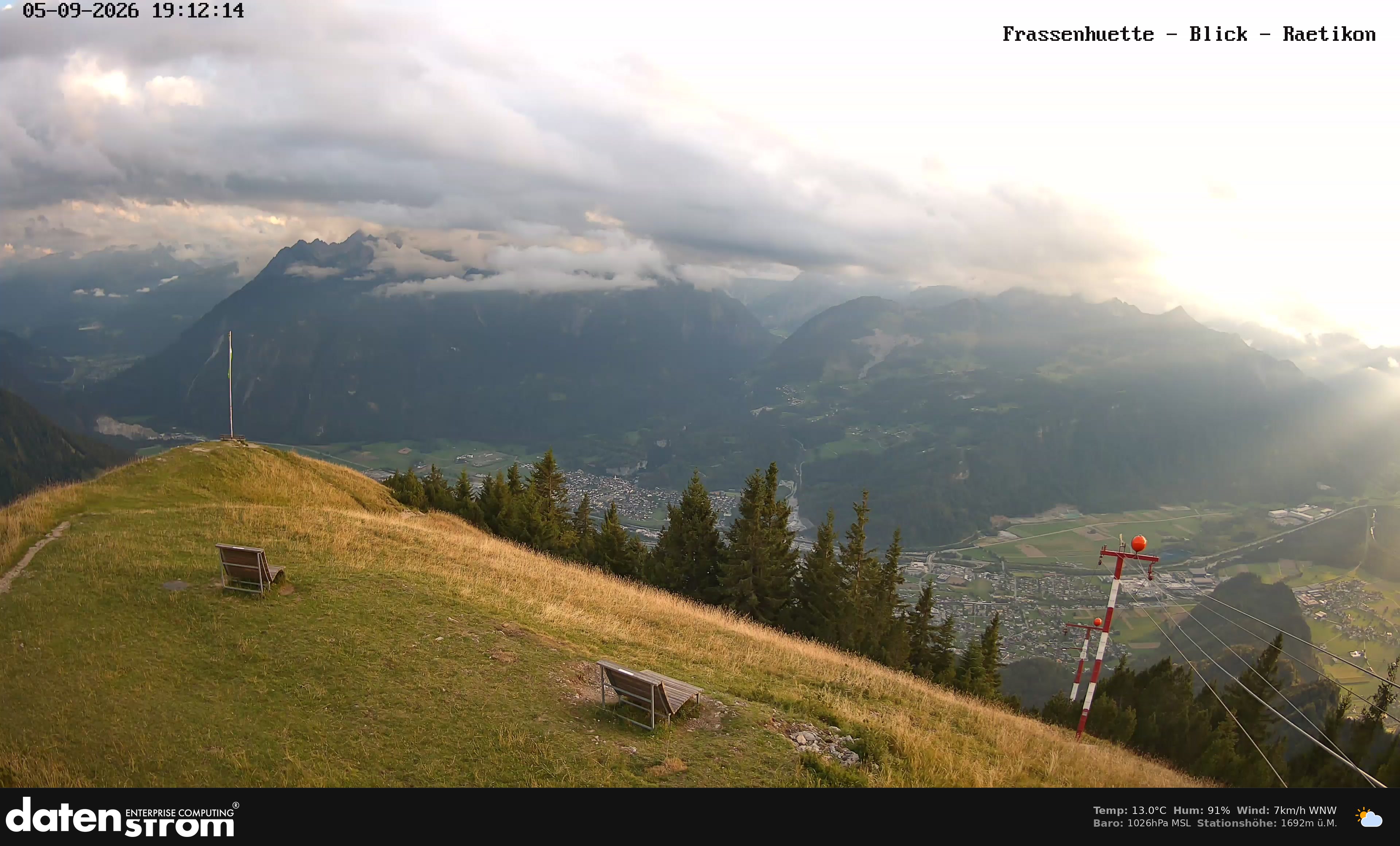 Bludenz - Frassen Hütte, Rätikon