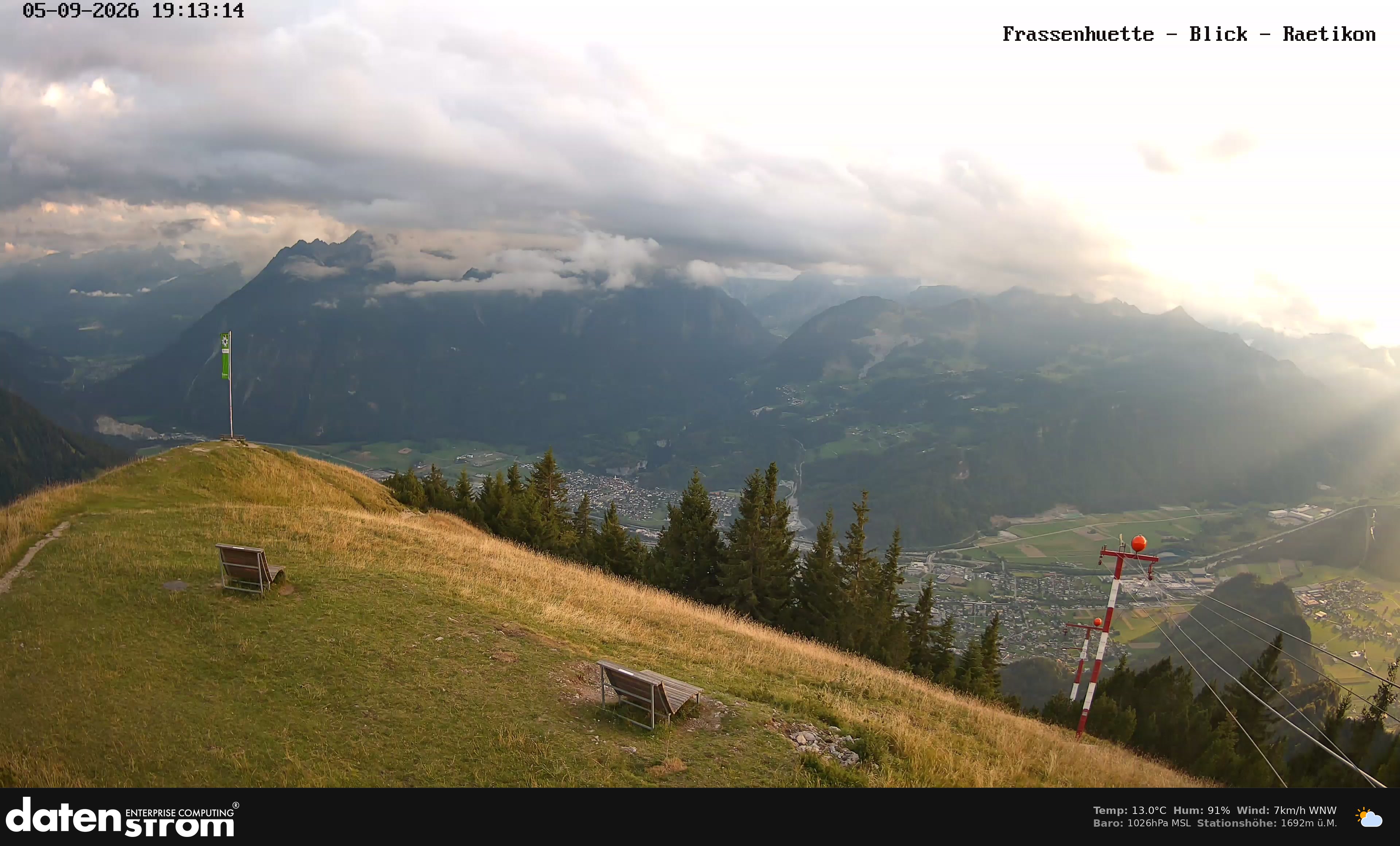 Bludenz - Frassen Hütte, Rätikon