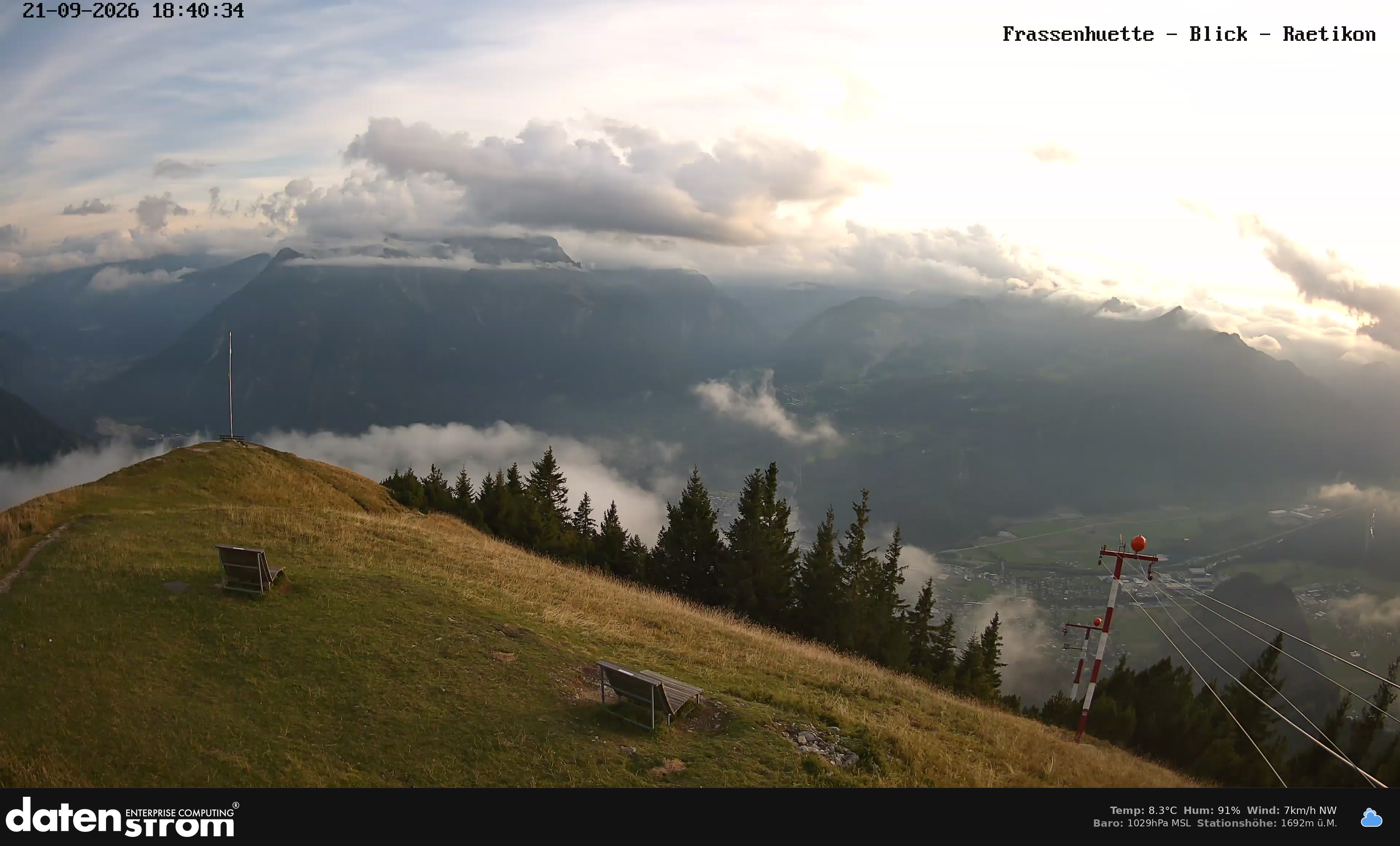 Bludenz - Frassen Hütte, Rätikon