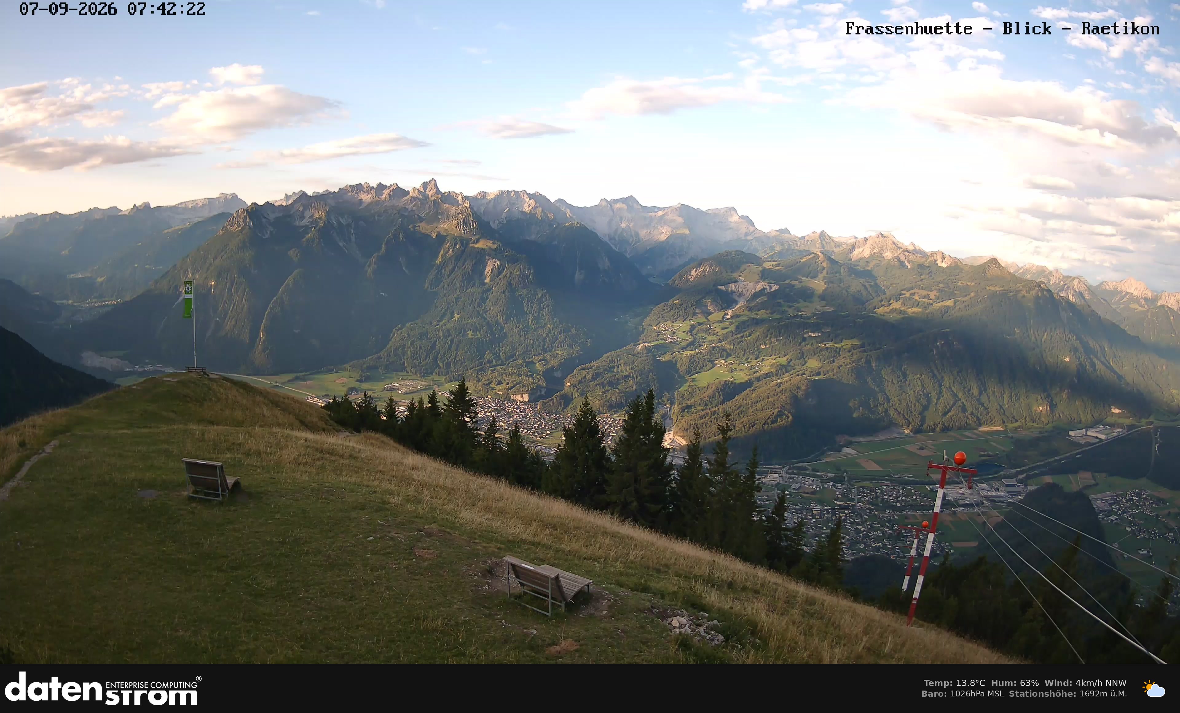 Bludenz - Frassen Hütte, Rätikon