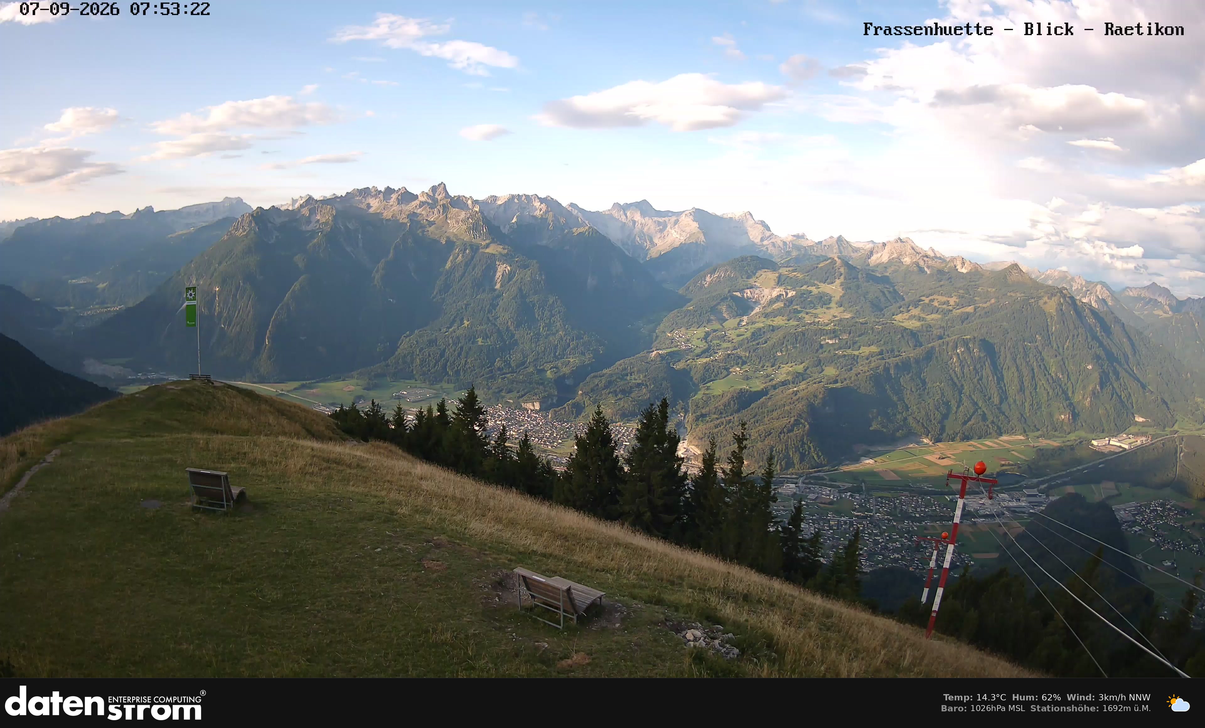 Bludenz - Frassen Hütte, Rätikon
