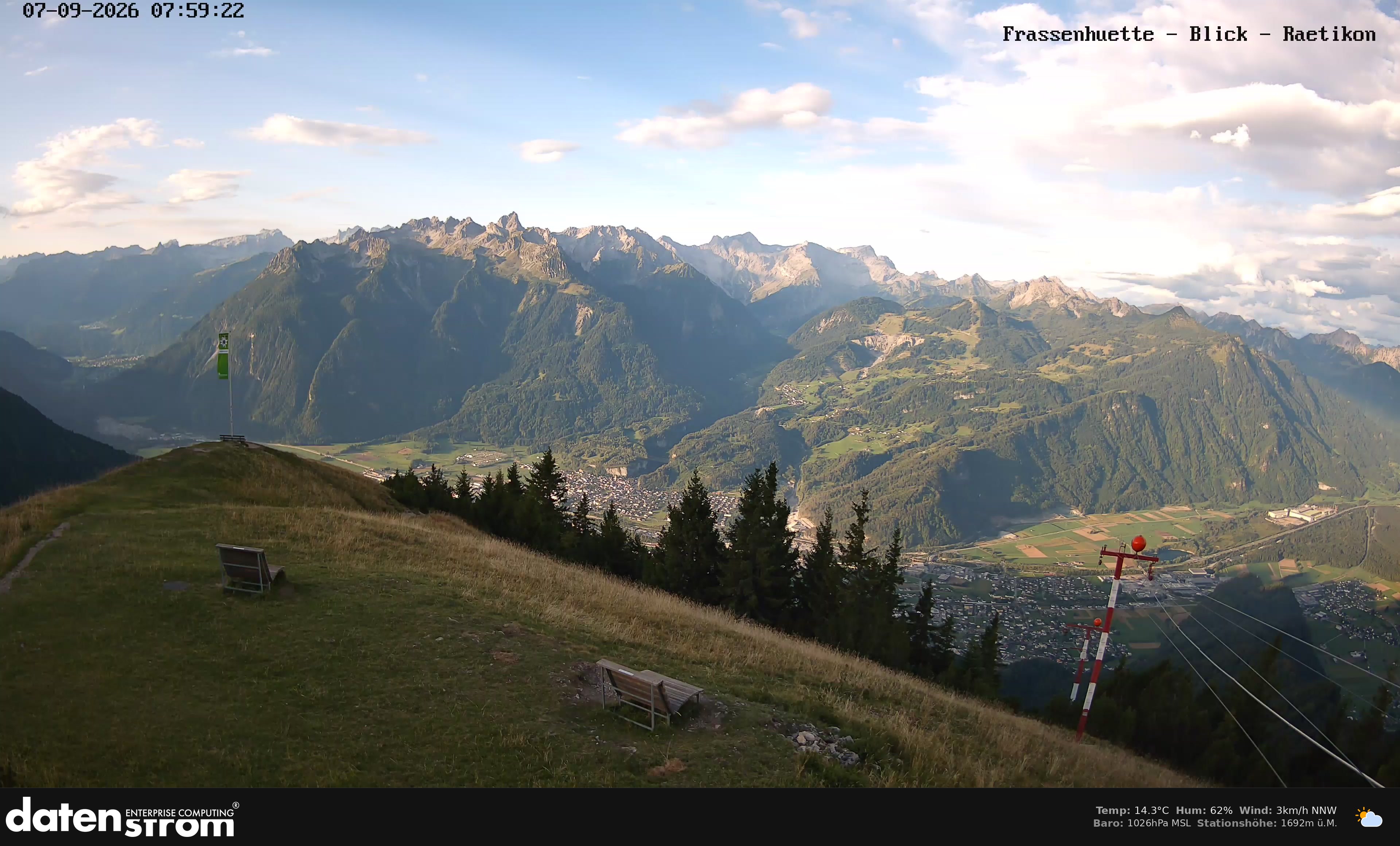 Bludenz - Frassen Hütte, Rätikon