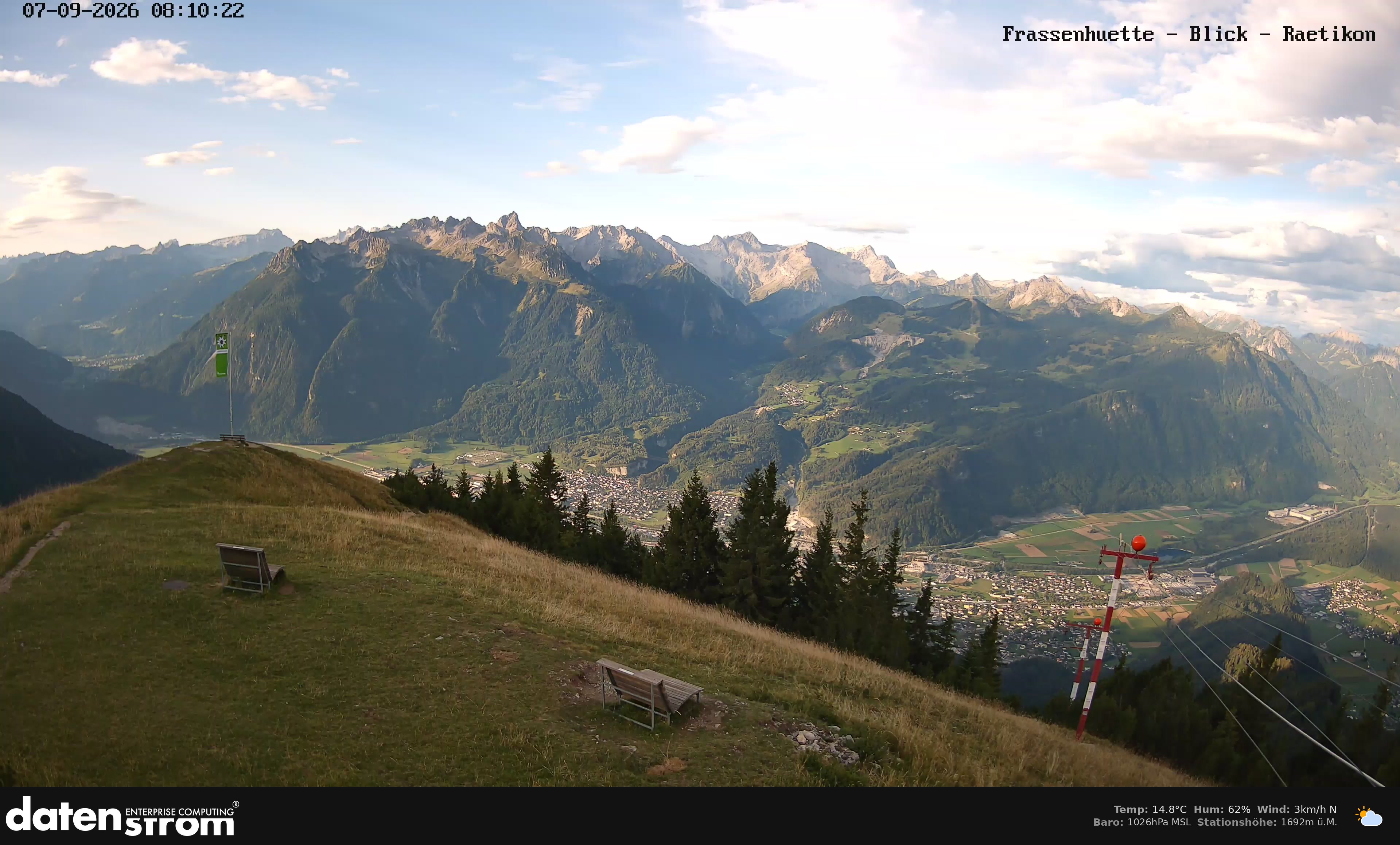 Bludenz - Frassen Hütte, Rätikon