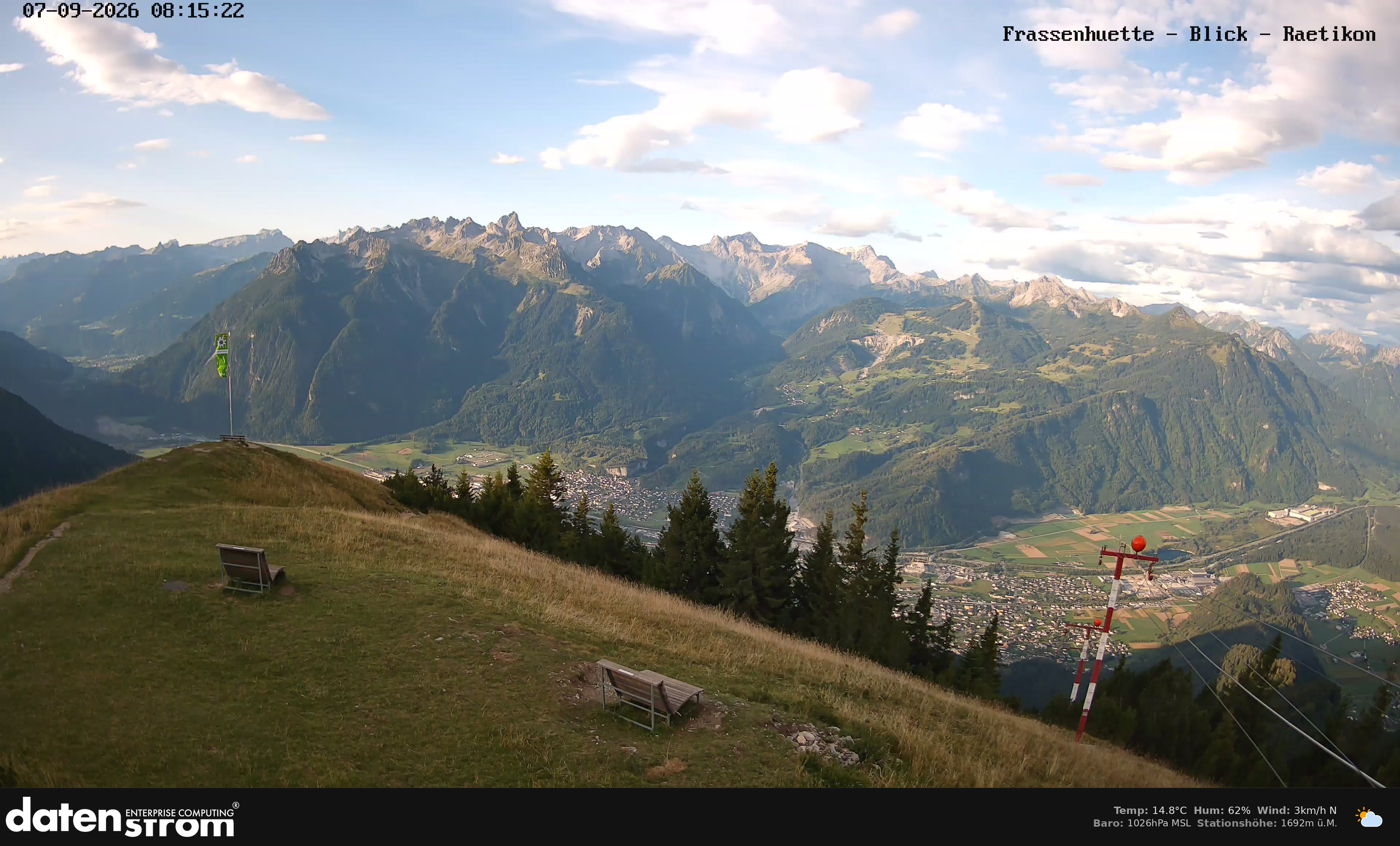 Bludenz - Frassen Hütte, Rätikon