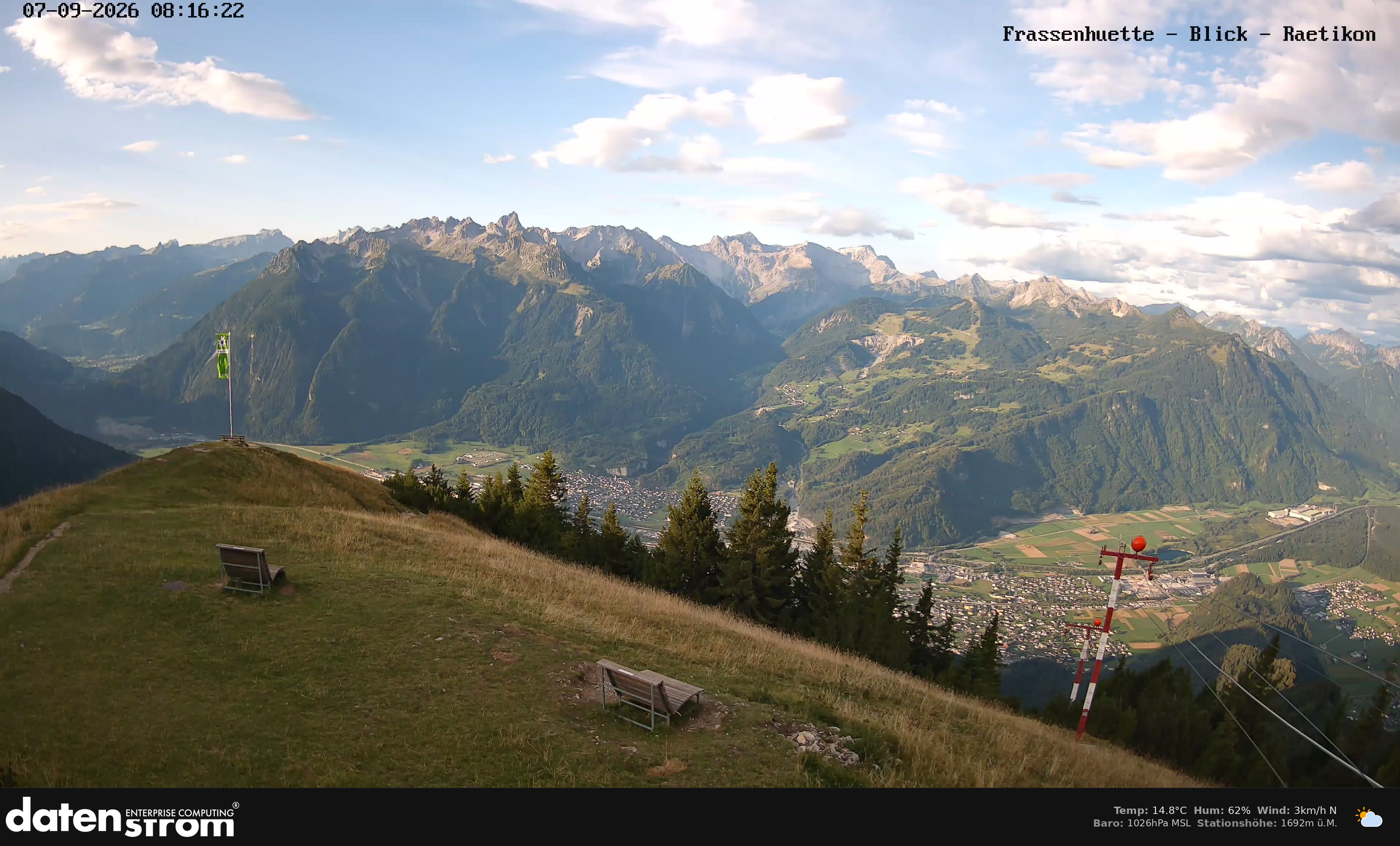 Bludenz - Frassen Hütte, Rätikon