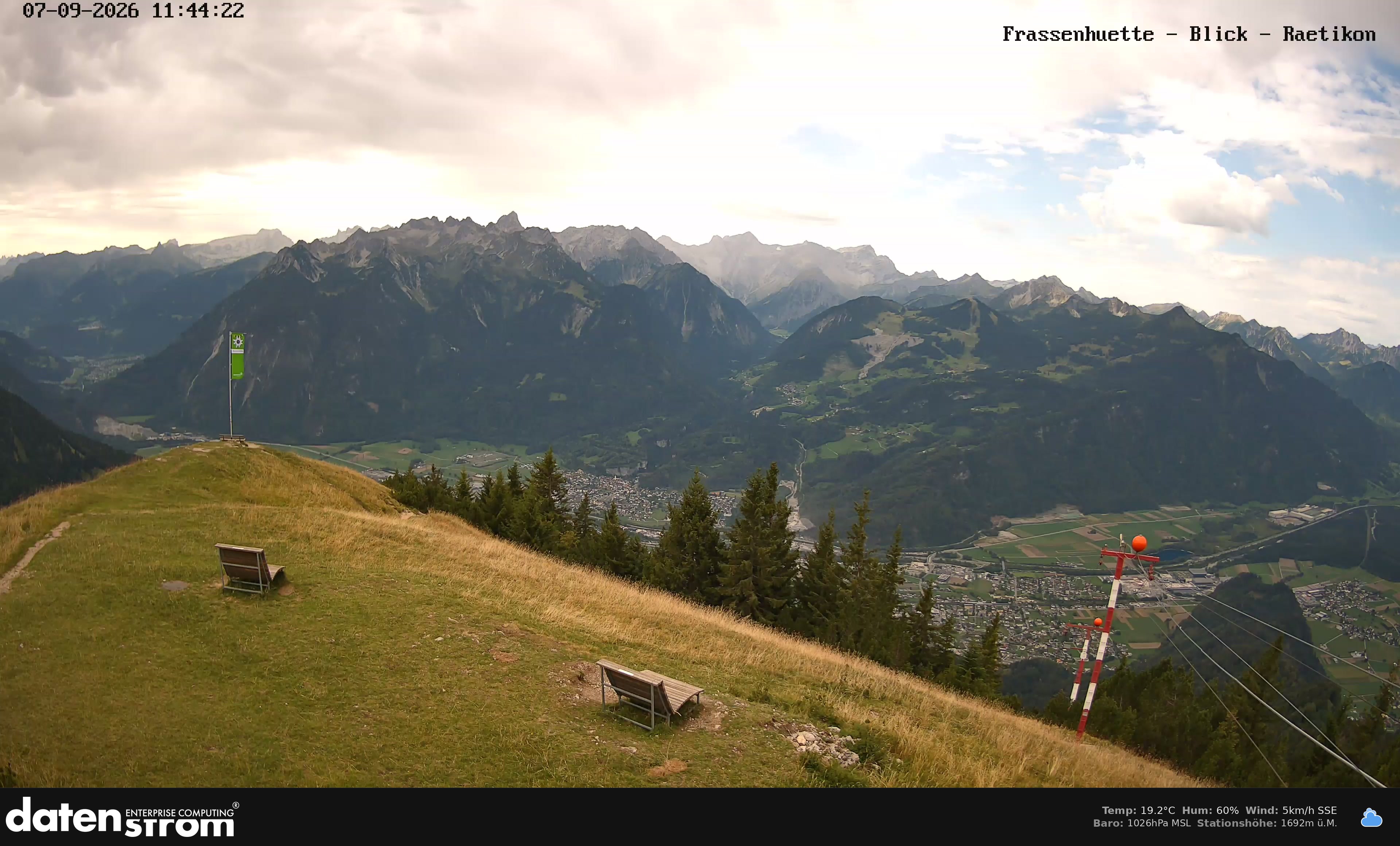 Bludenz - Frassen Hütte, Rätikon