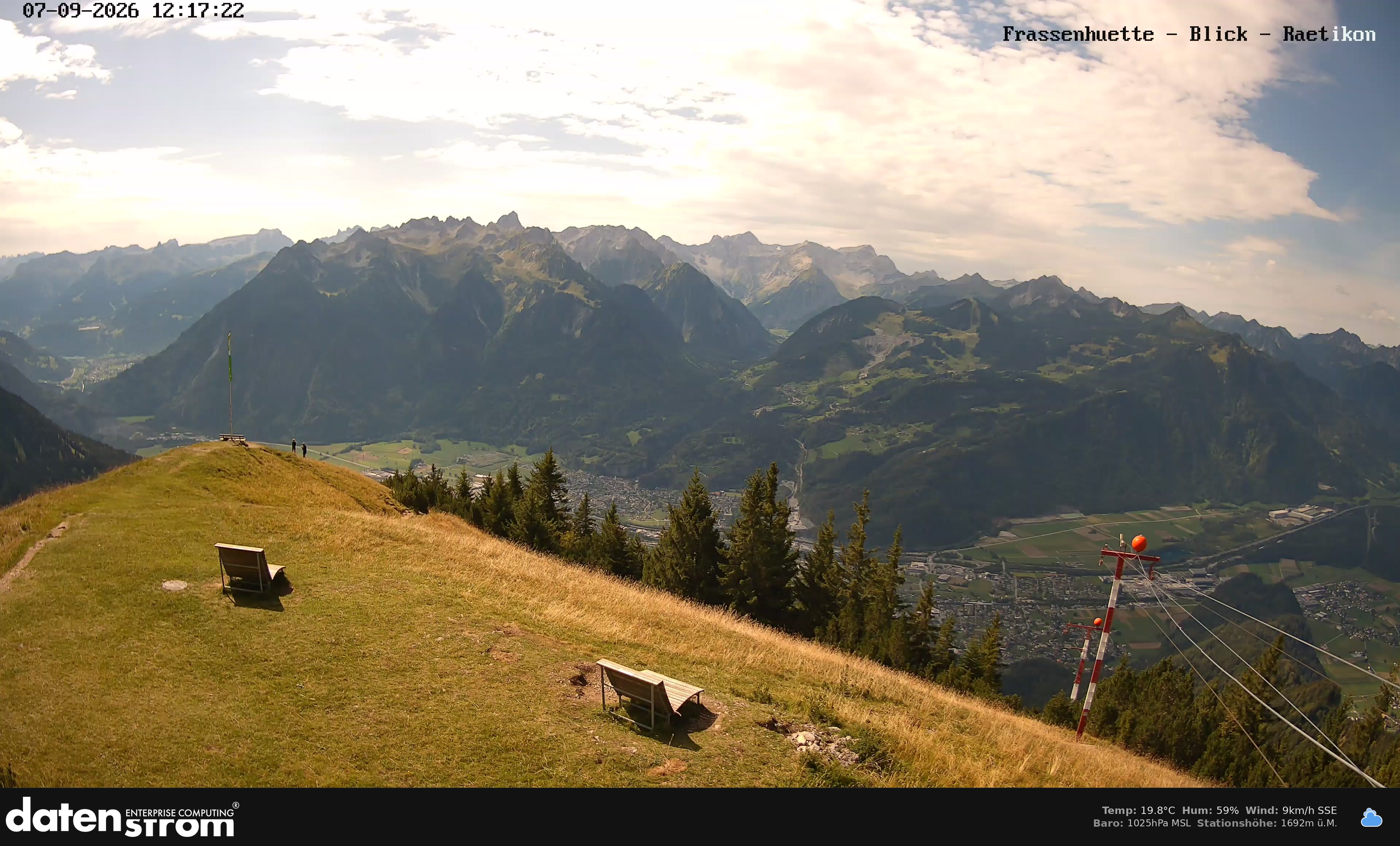 Bludenz - Frassen Hütte, Rätikon