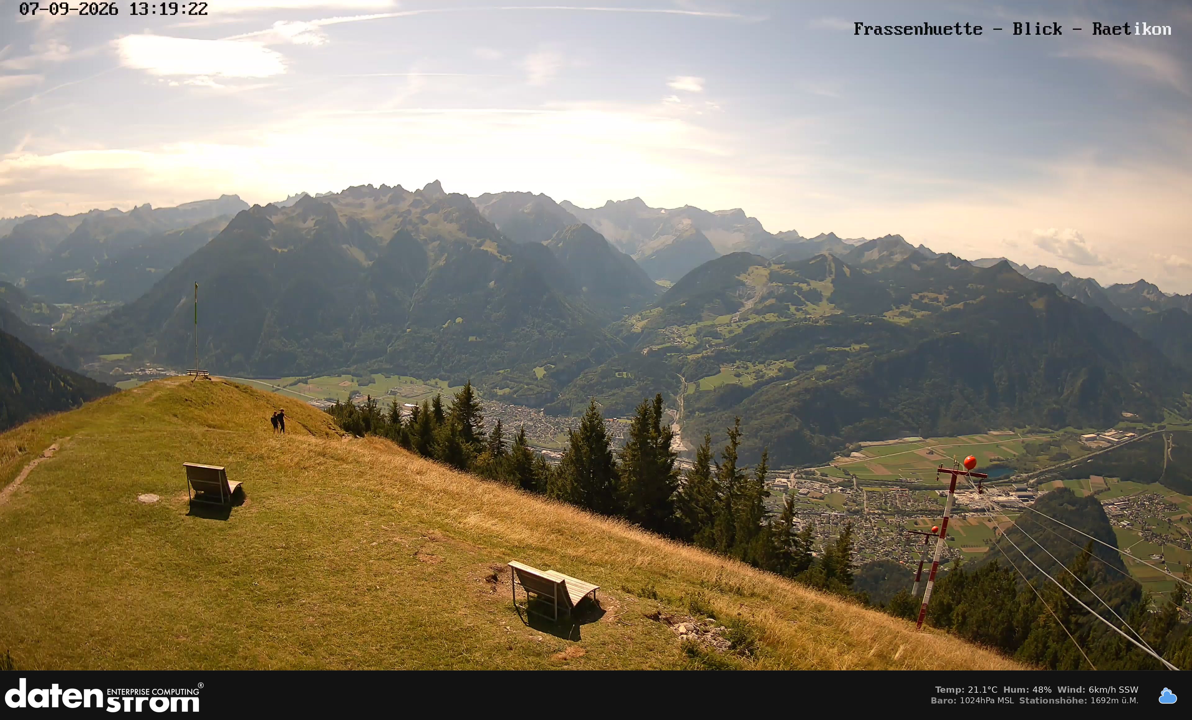 Bludenz - Frassen Hütte, Rätikon