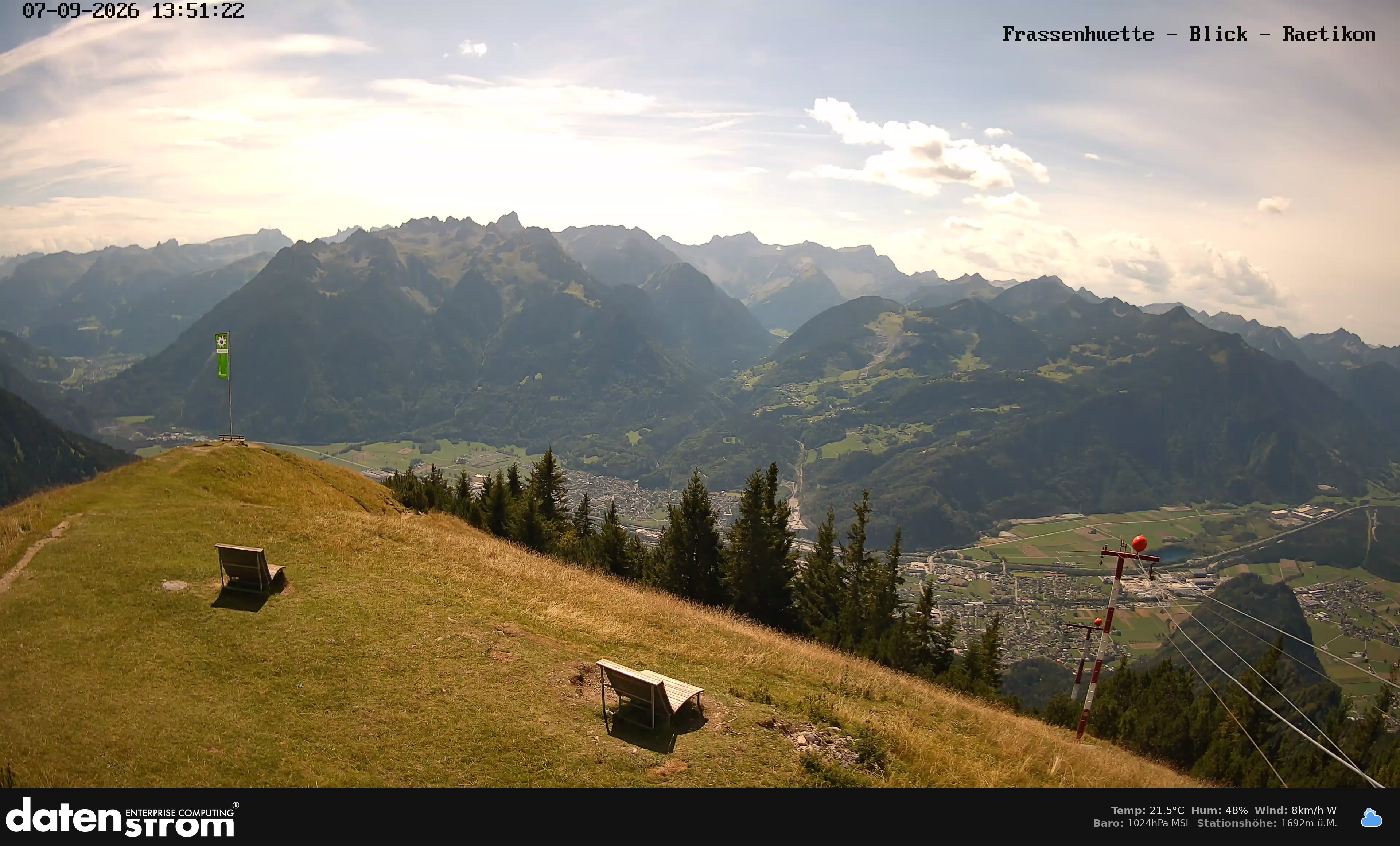 Bludenz - Frassen Hütte, Rätikon