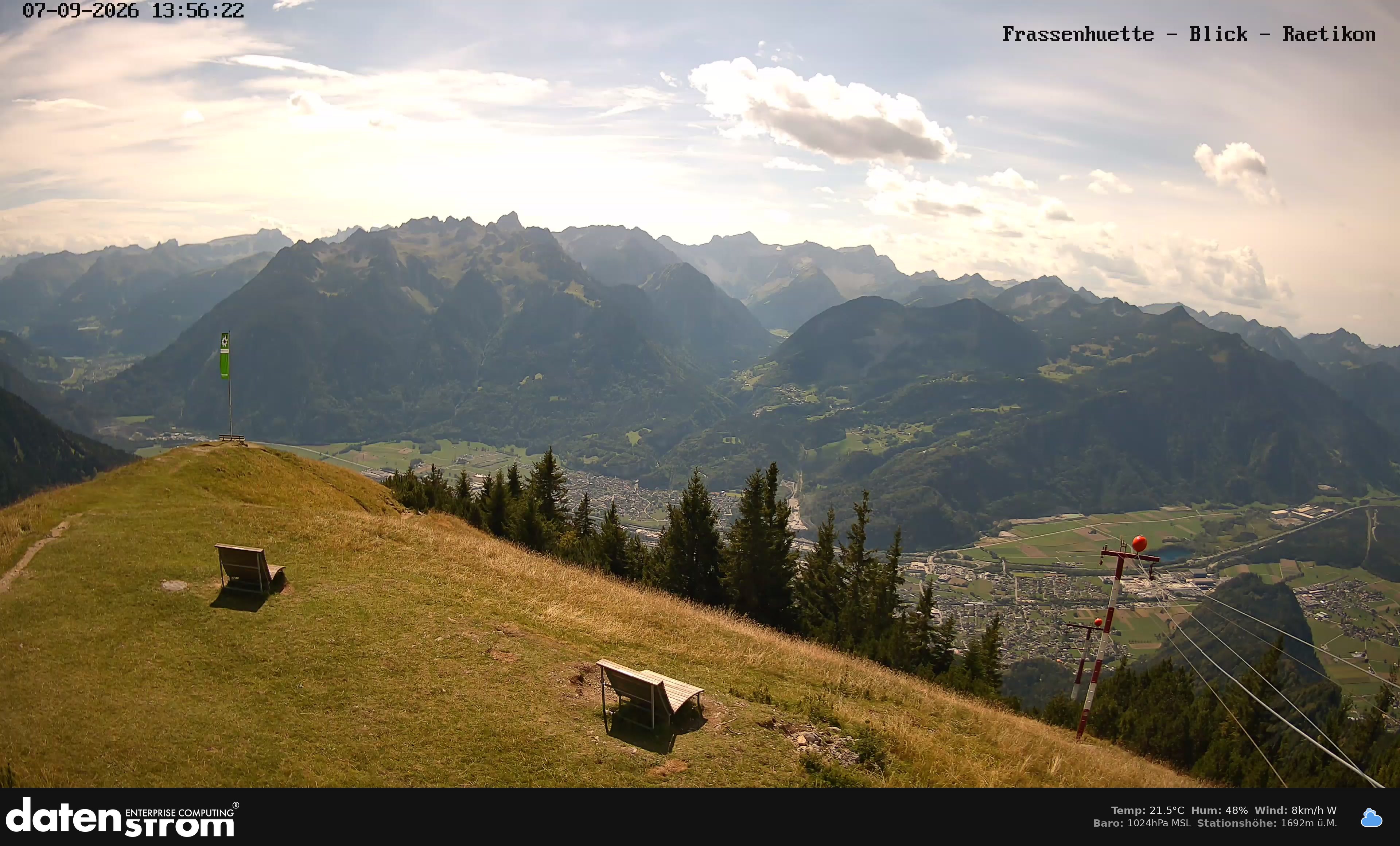 Bludenz - Frassen Hütte, Rätikon