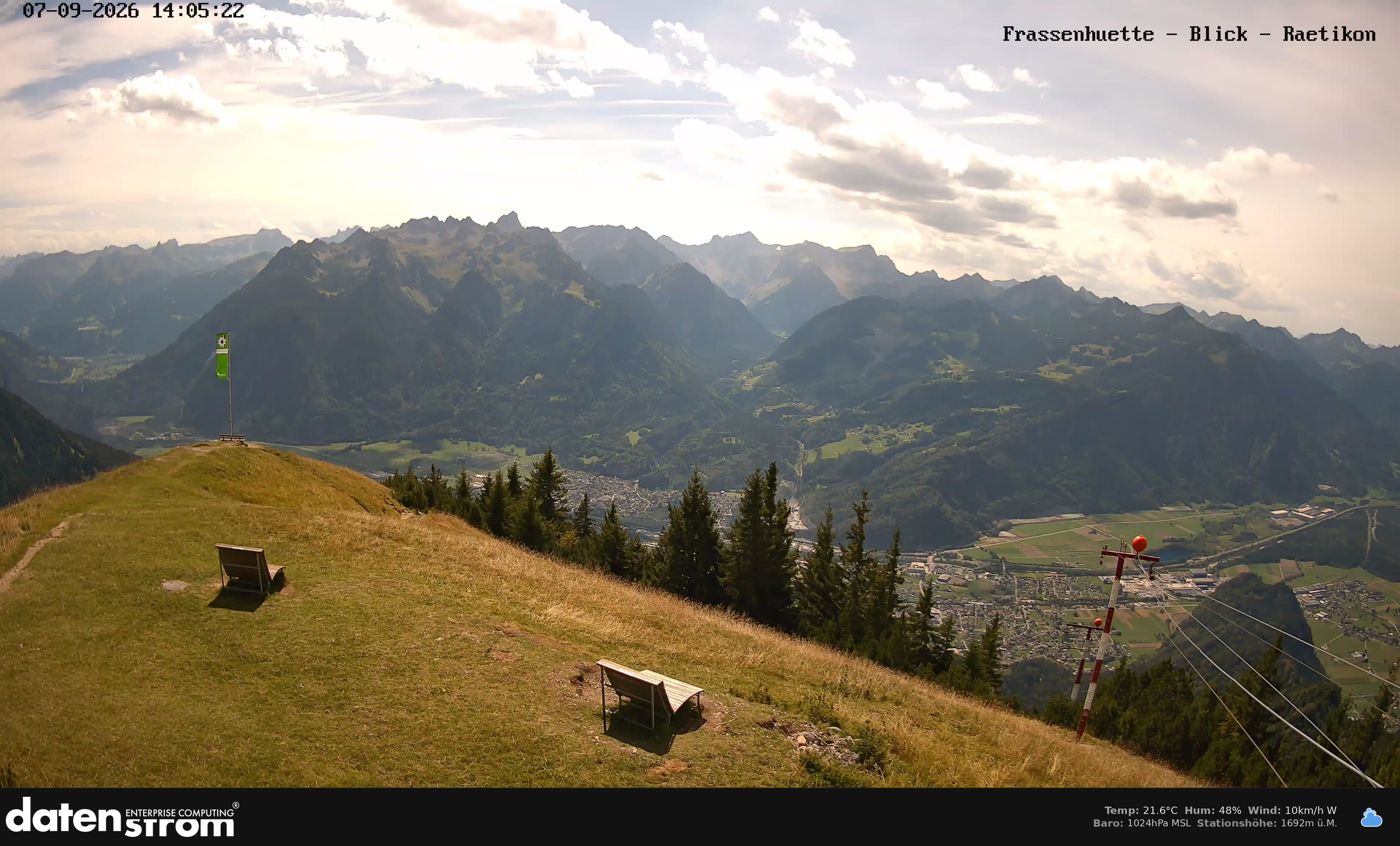 Bludenz - Frassen Hütte, Rätikon