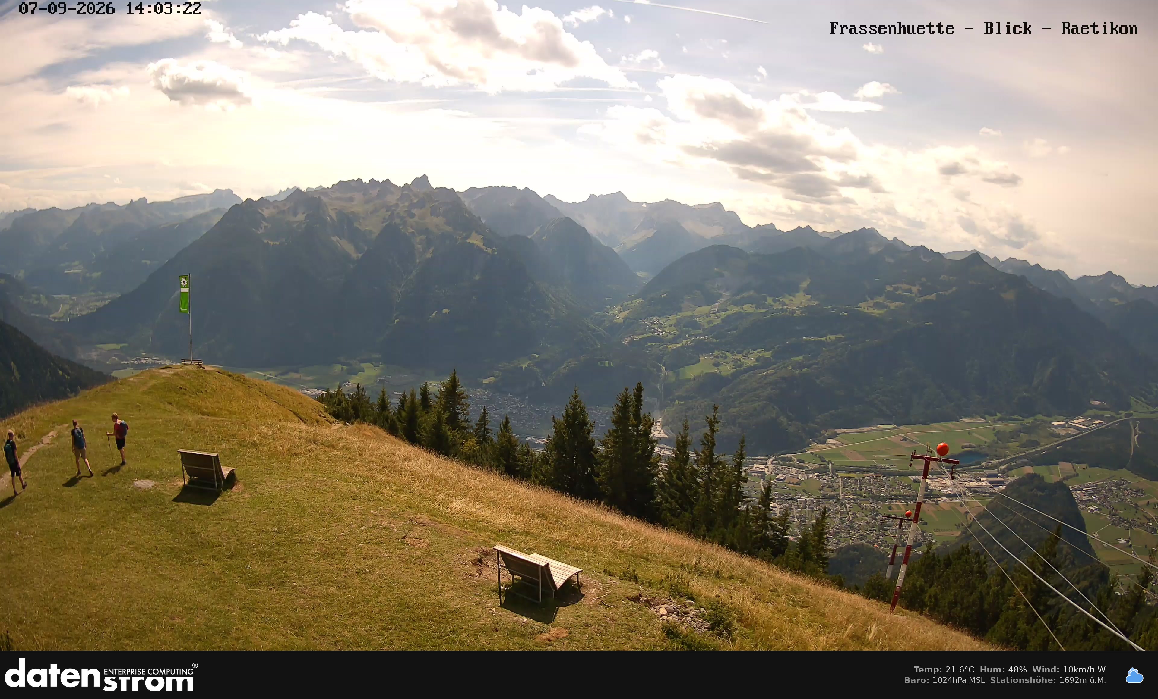 Bludenz - Frassen Hütte, Rätikon