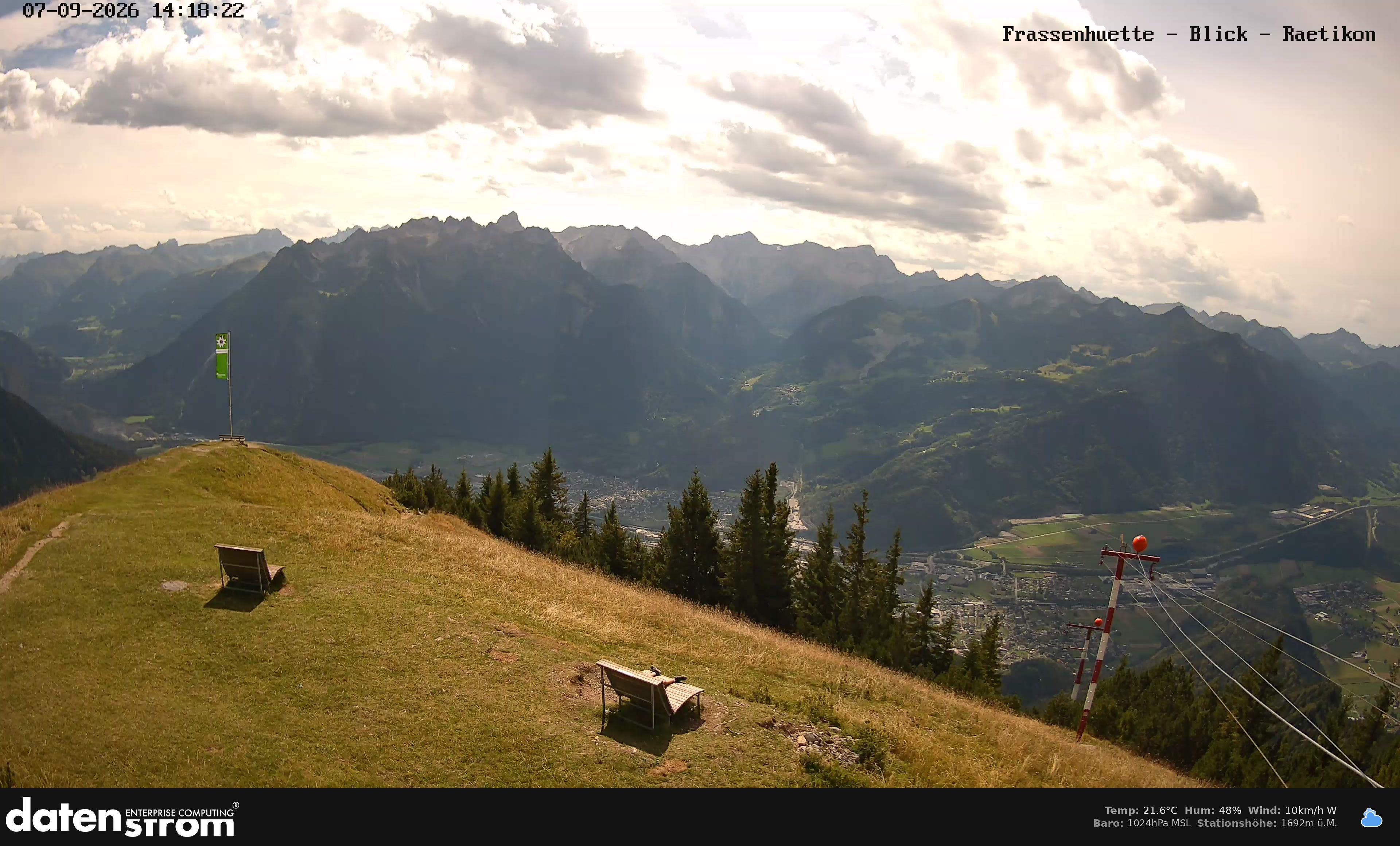 Bludenz - Frassen Hütte, Rätikon