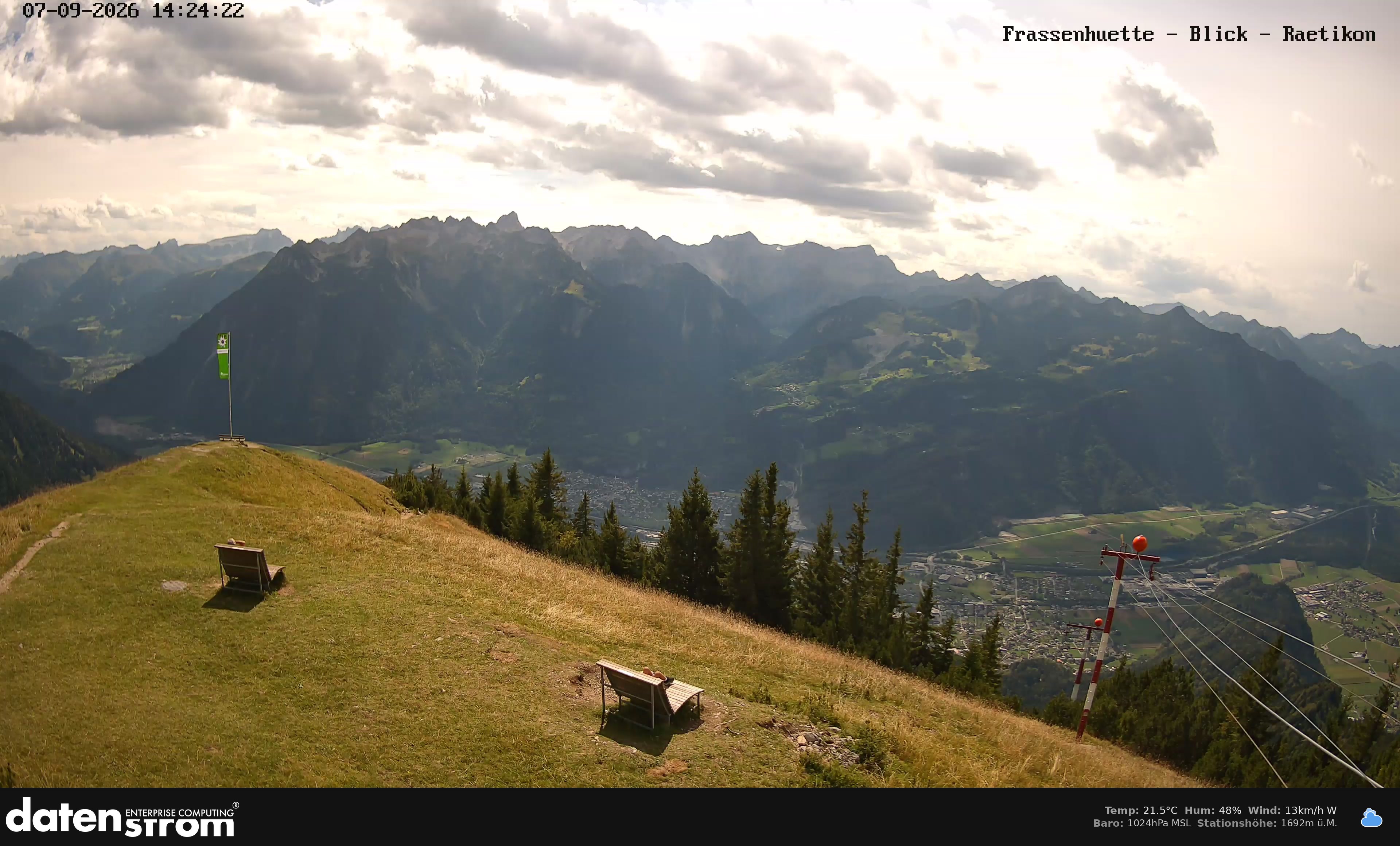 Bludenz - Frassen Hütte, Rätikon