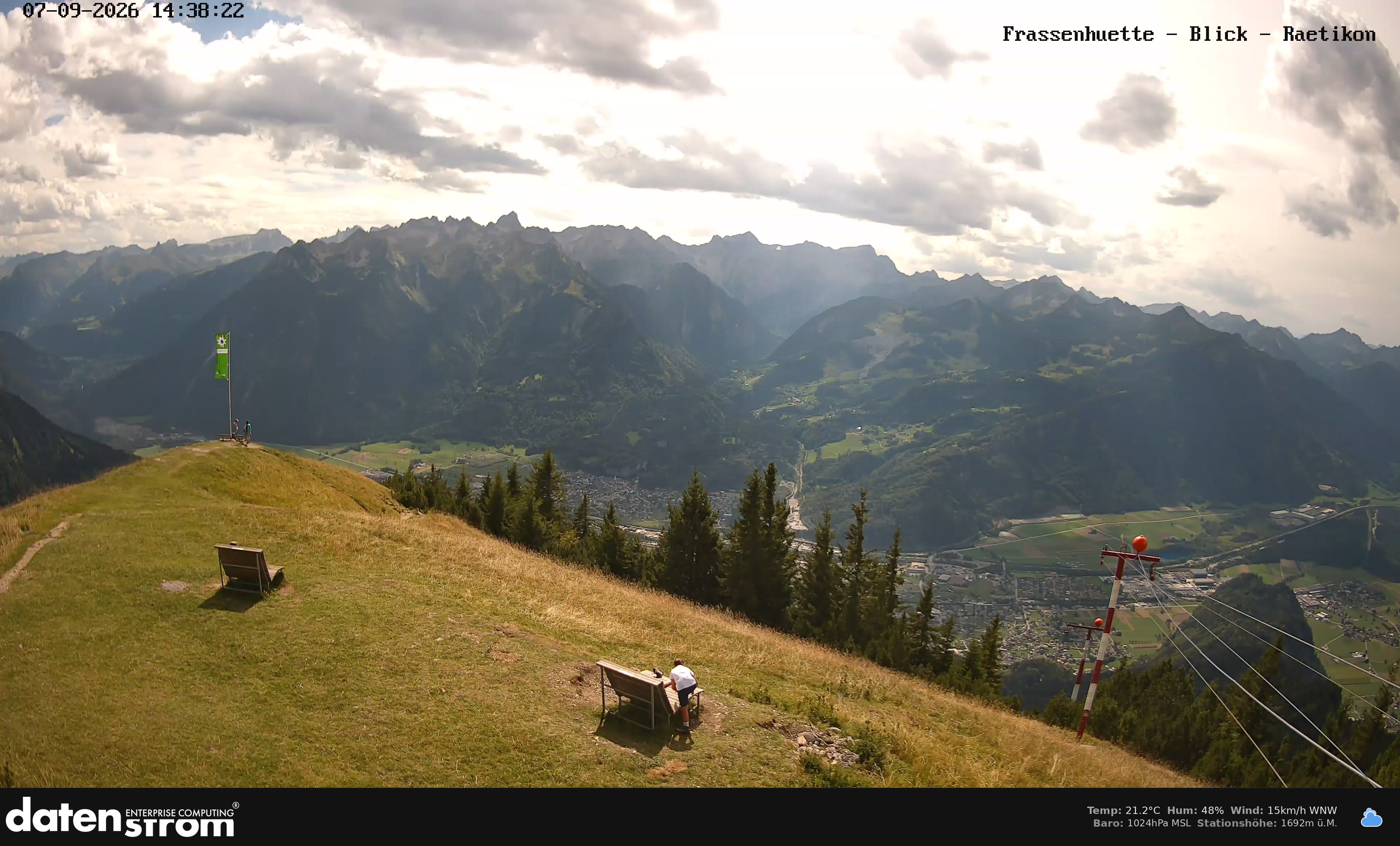 Bludenz - Frassen Hütte, Rätikon