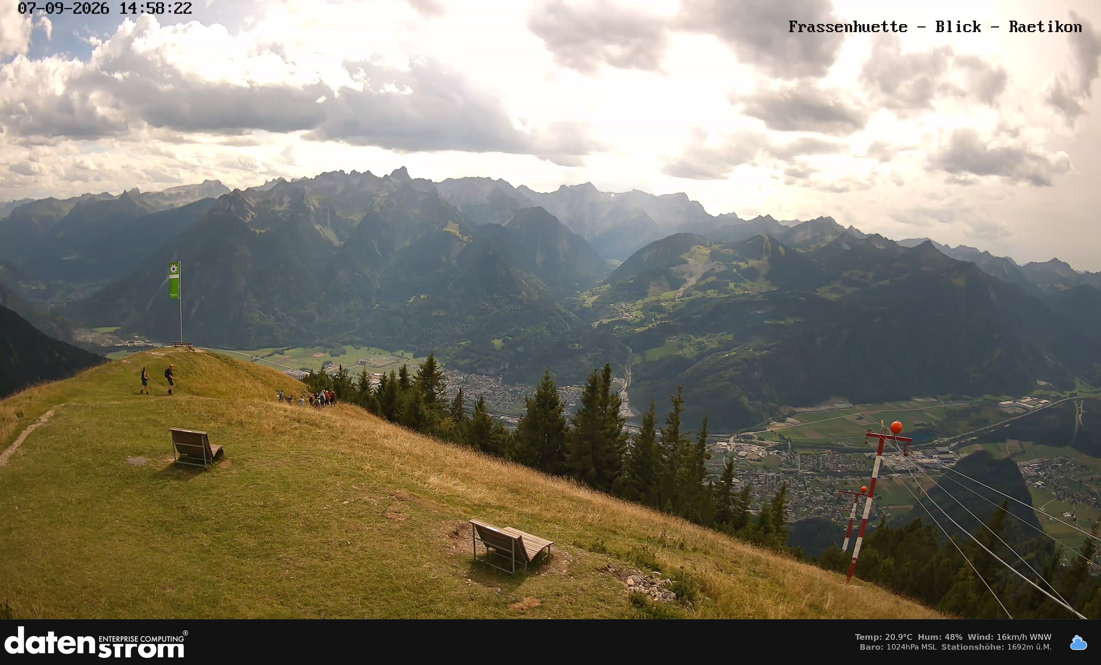 Bludenz - Frassen Hütte, Rätikon