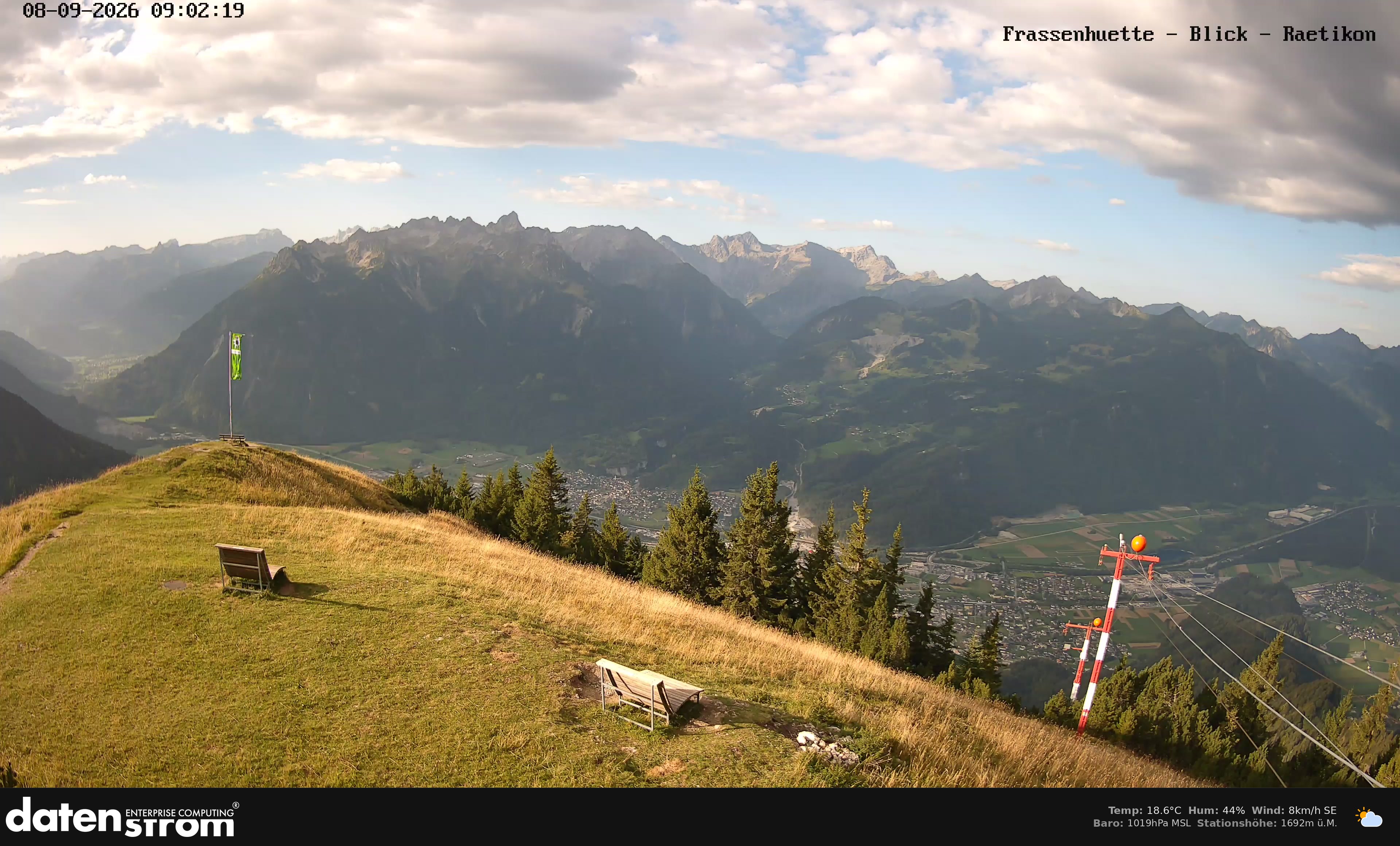 Bludenz - Frassen Hütte, Rätikon
