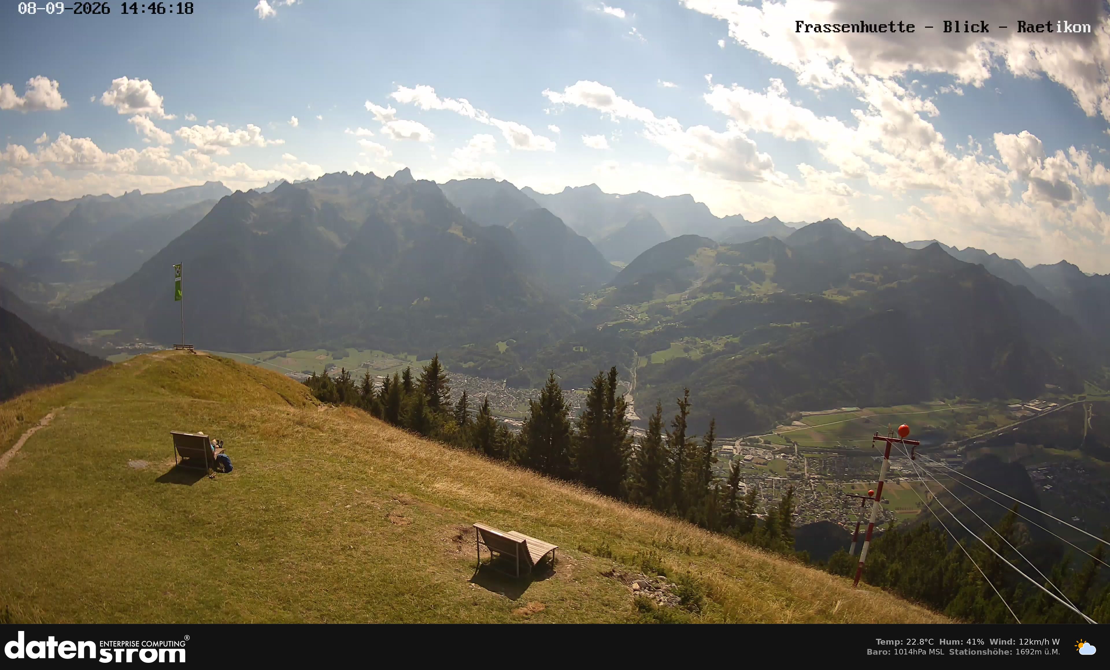 Bludenz - Frassen Hütte, Rätikon