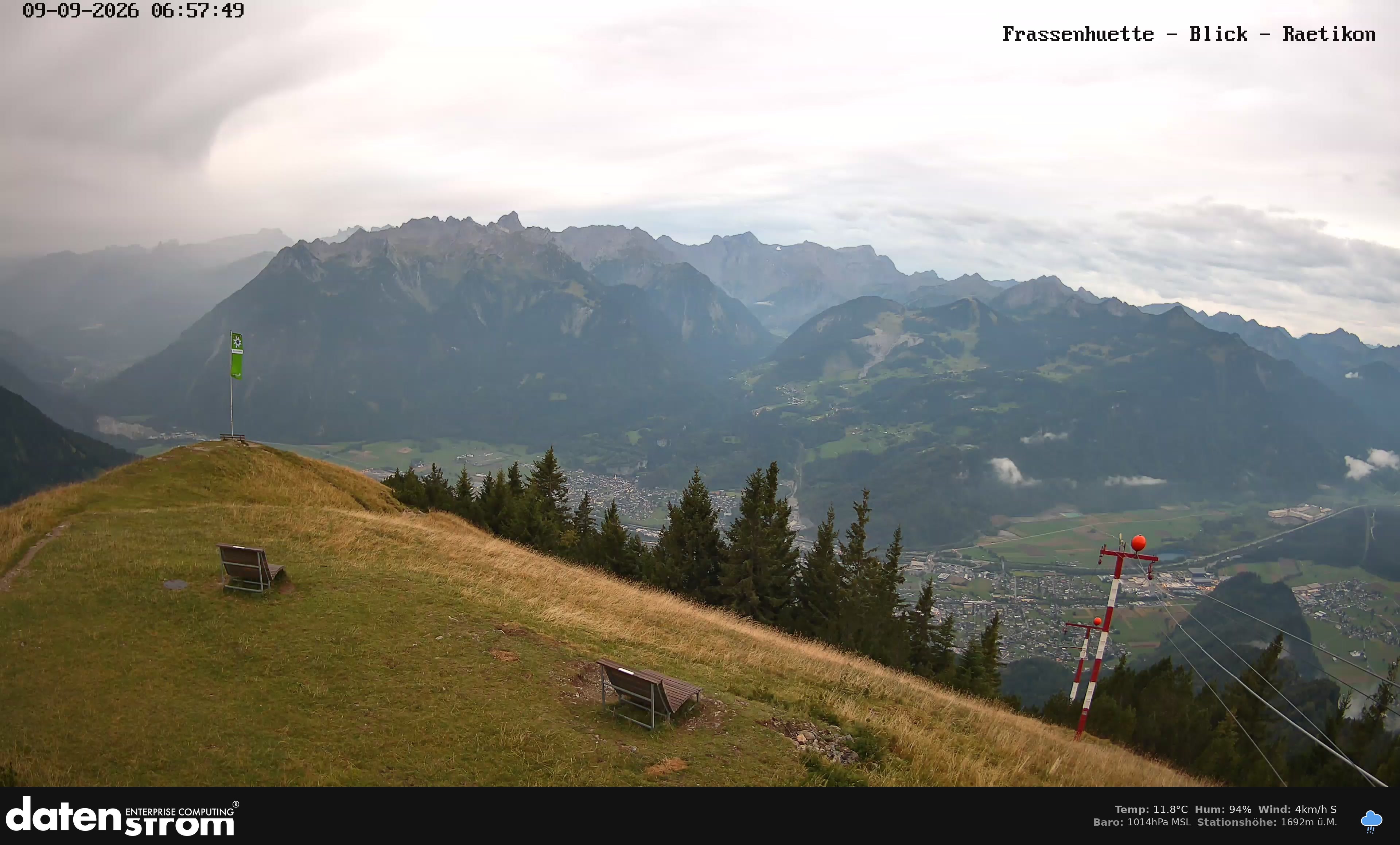 Bludenz - Frassen Hütte, Rätikon
