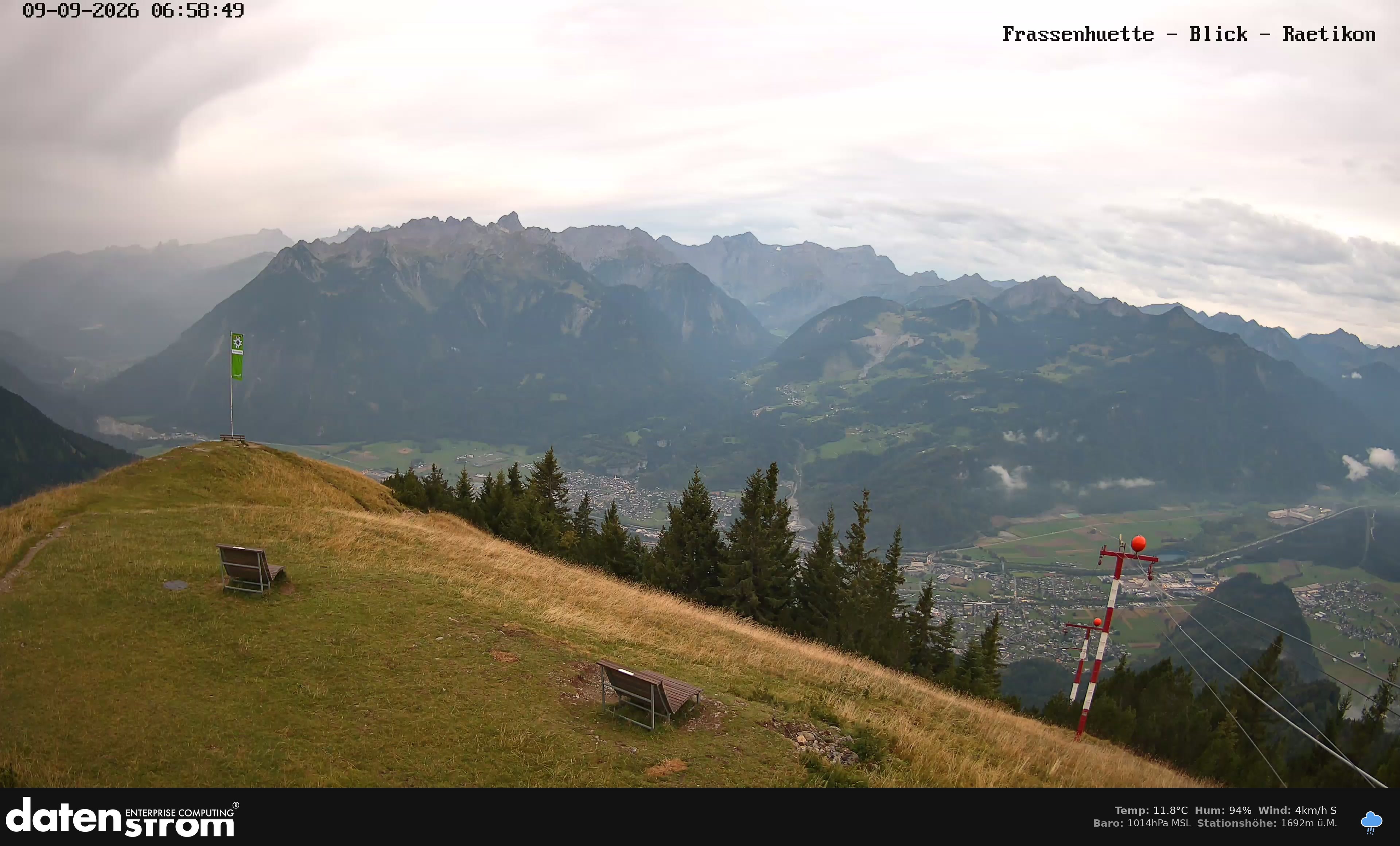 Bludenz - Frassen Hütte, Rätikon