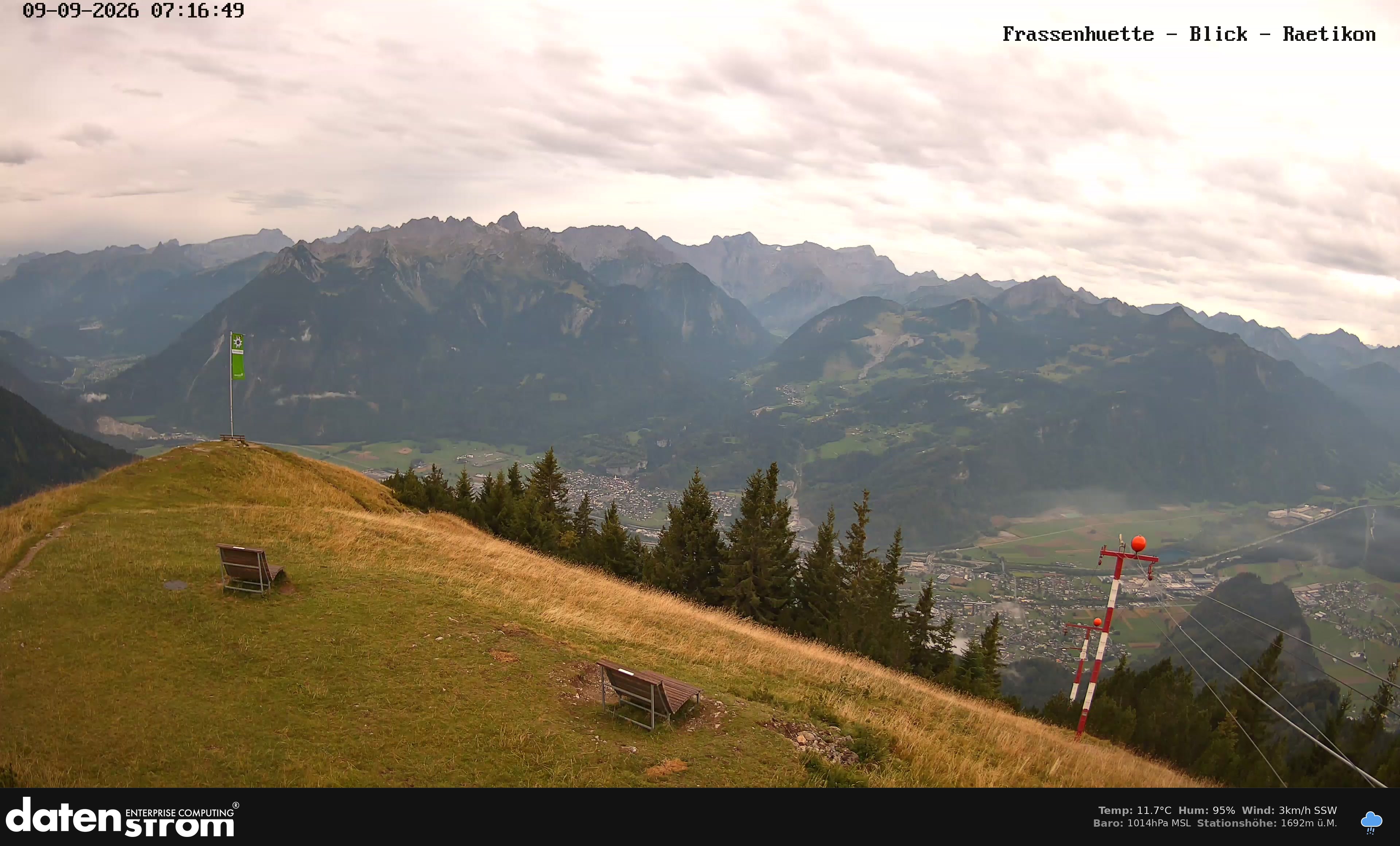 Bludenz - Frassen Hütte, Rätikon