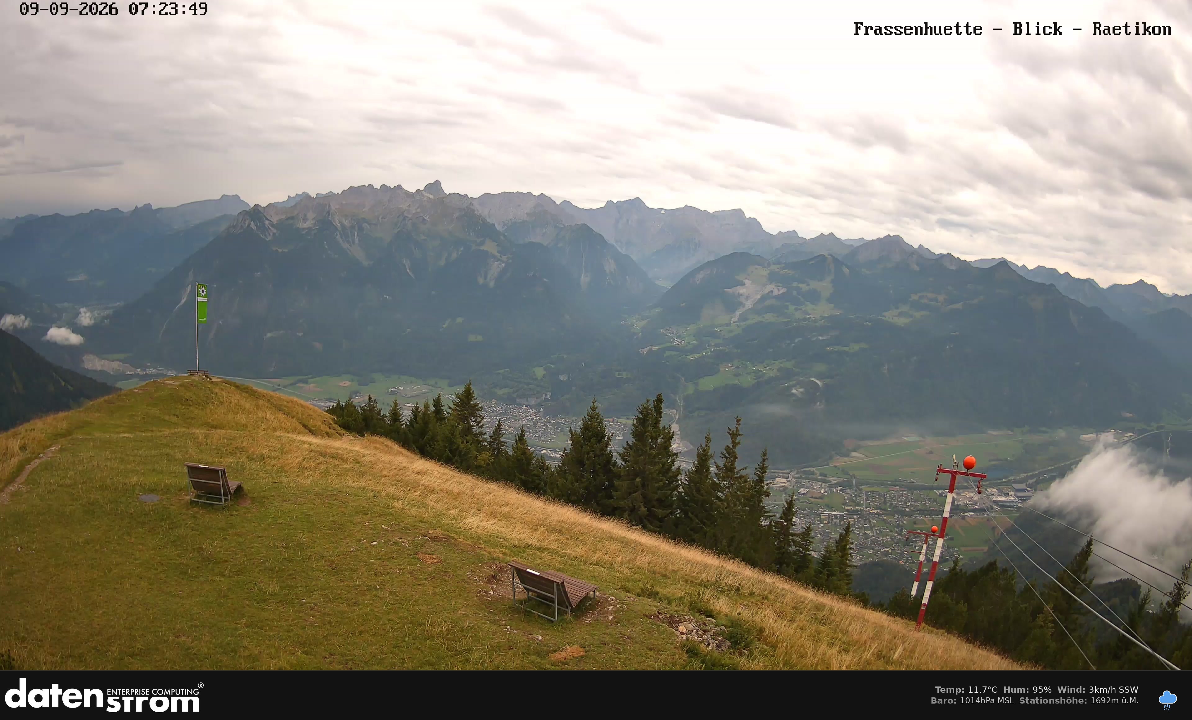 Bludenz - Frassen Hütte, Rätikon