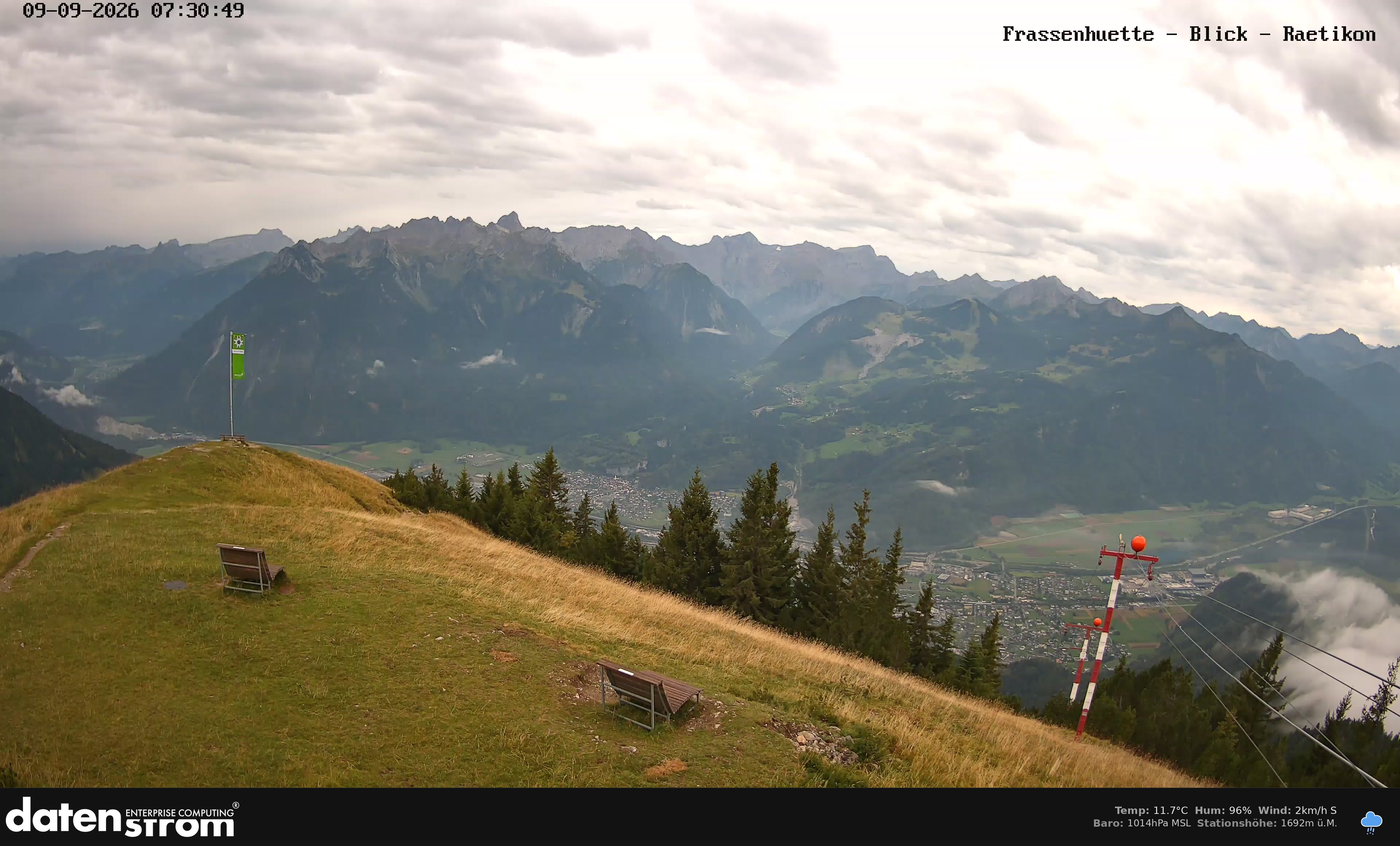 Bludenz - Frassen Hütte, Rätikon